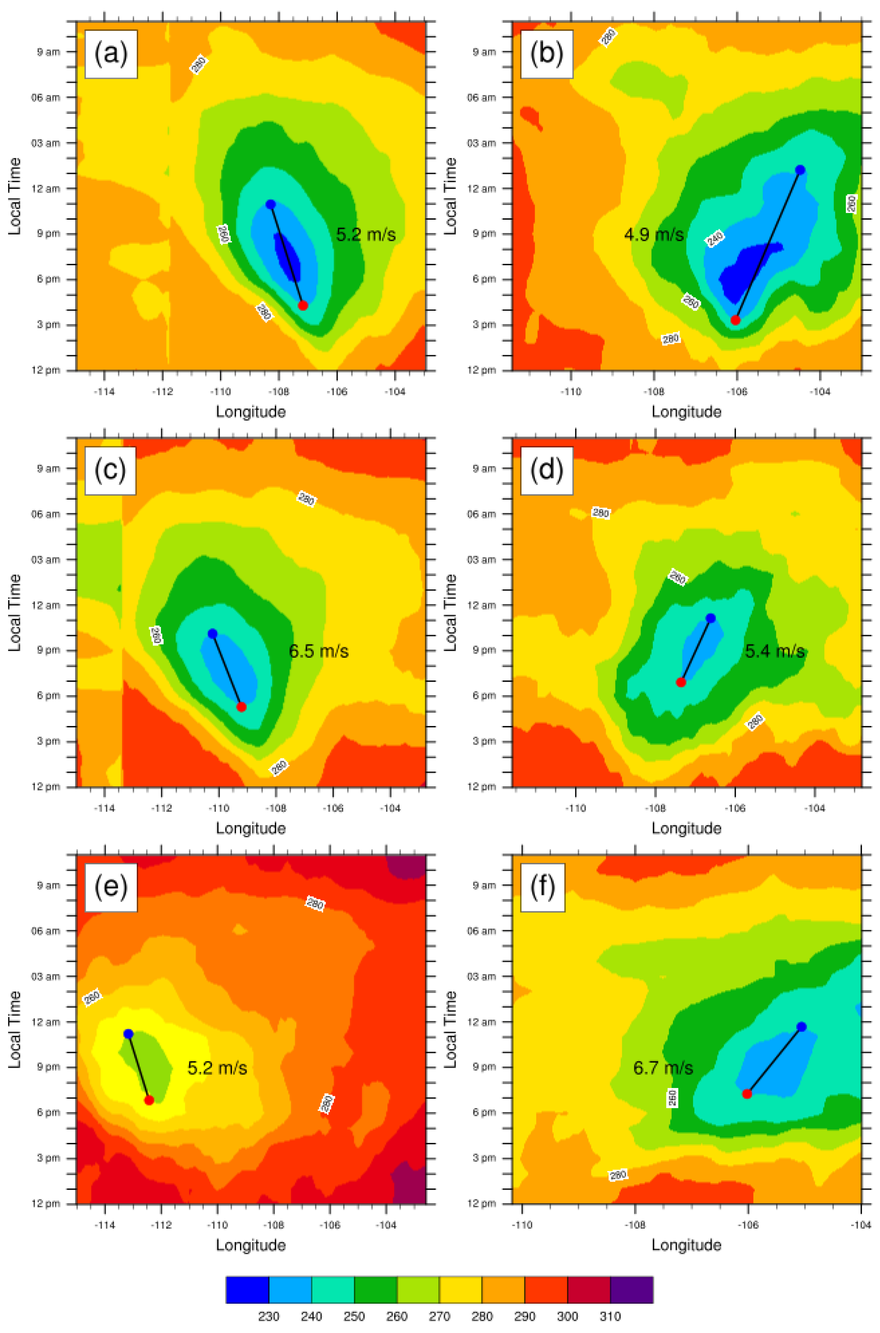 Atmosphere 13 00665 g010