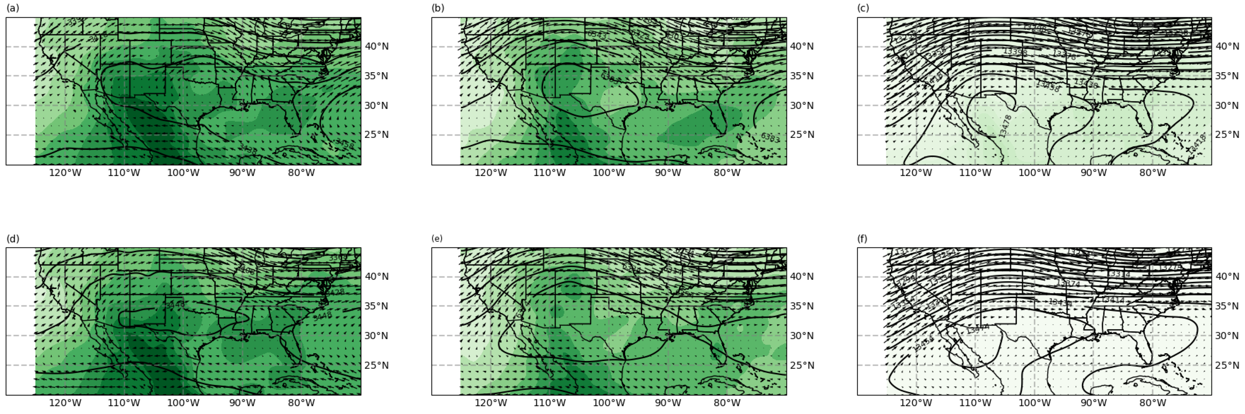 Atmosphere 13 00665 g011a