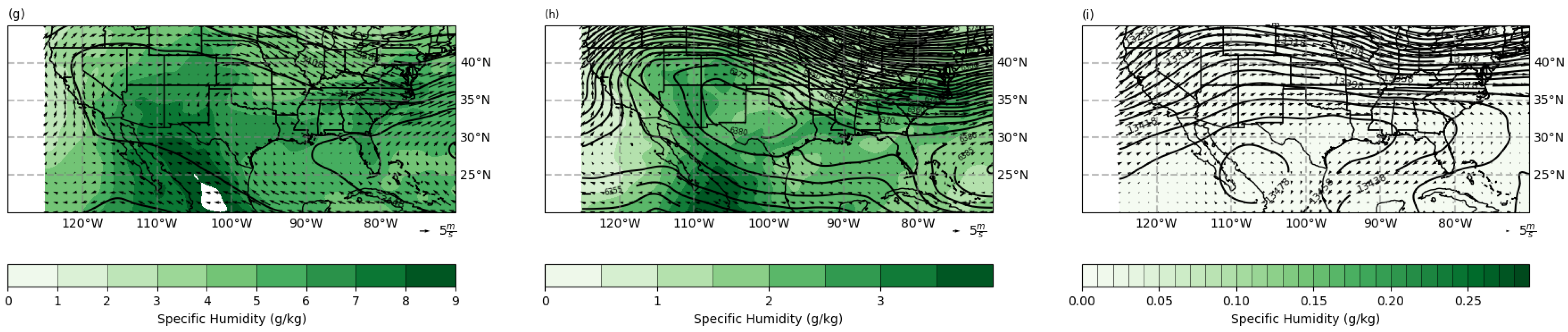 Atmosphere 13 00665 g011b