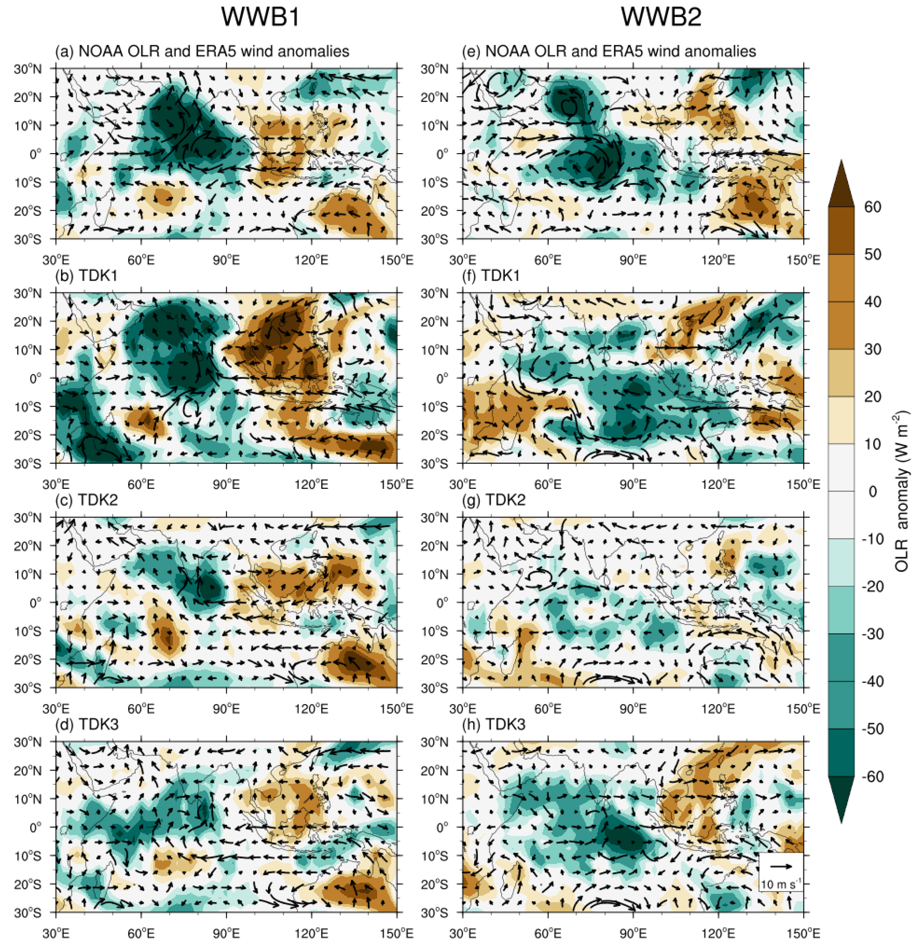Atmosphere 13 00666 g003