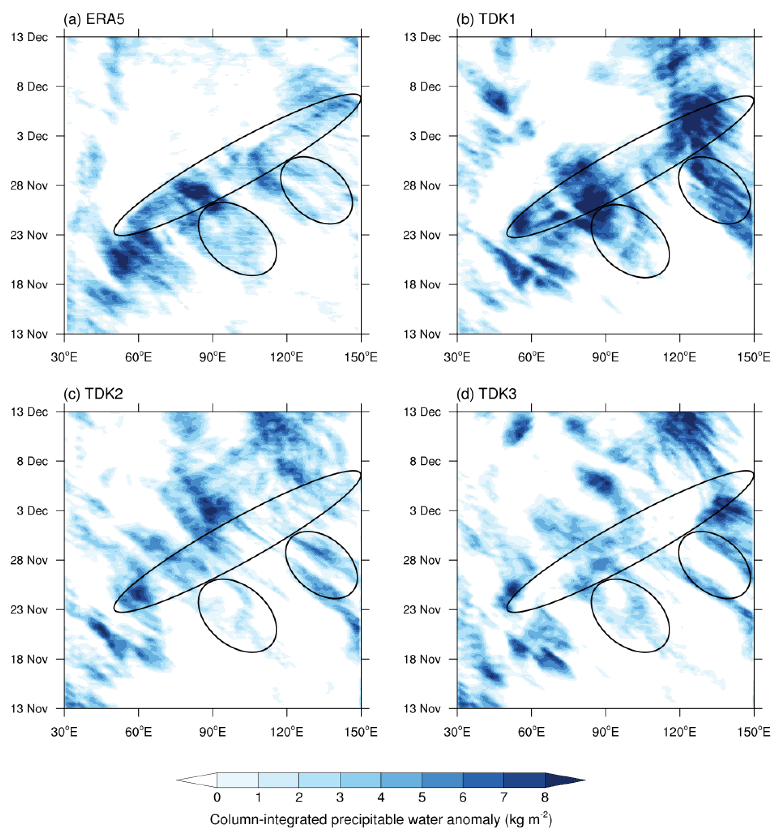 Atmosphere 13 00666 g005