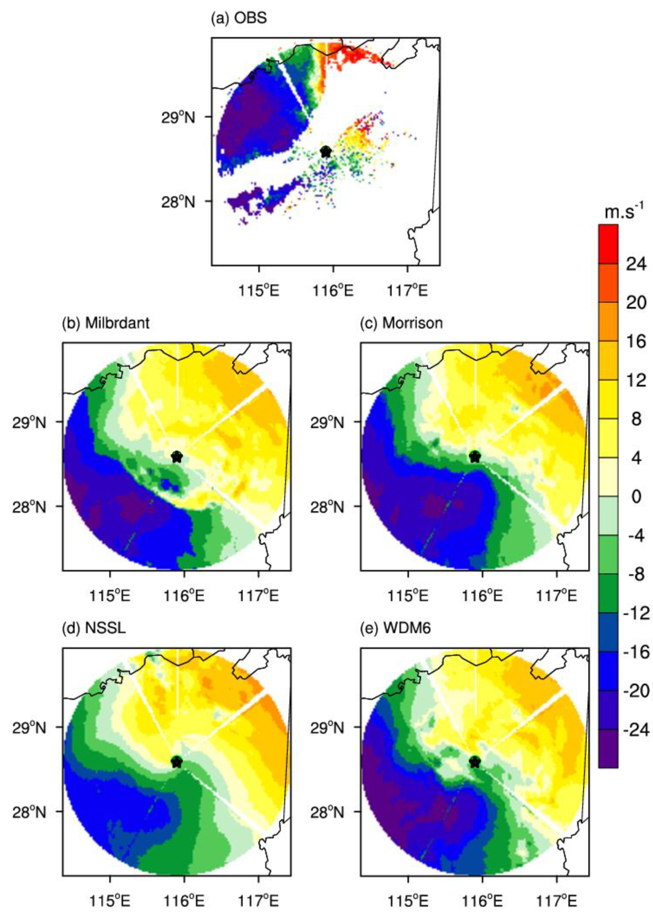 Atmosphere 13 00667 g013