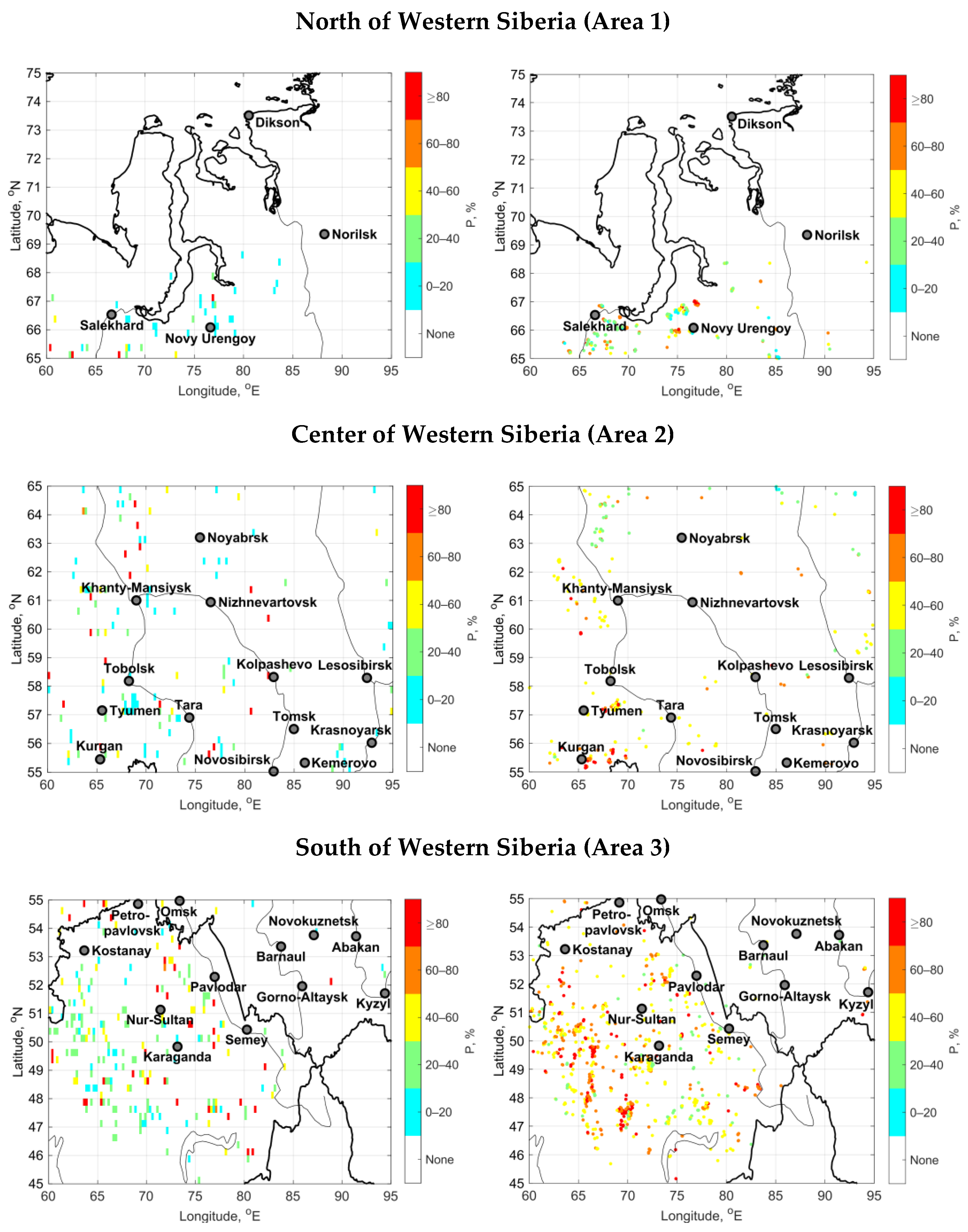 Atmosphere 13 00669 g007