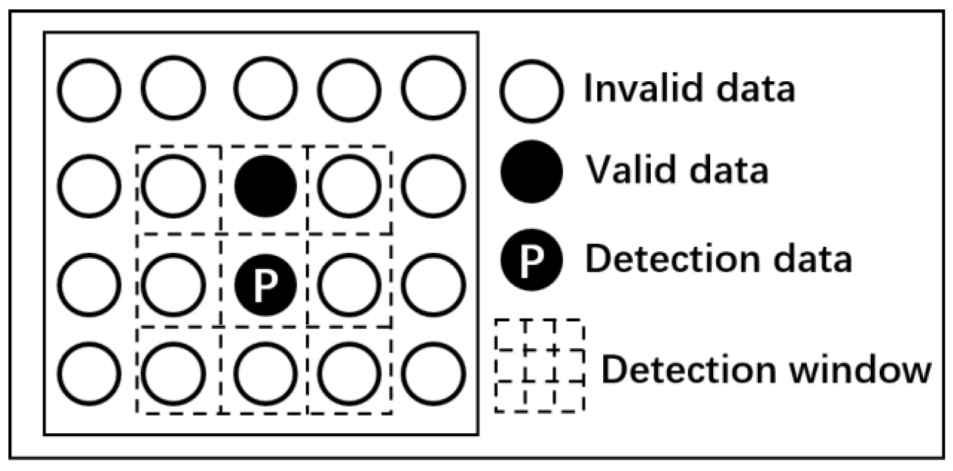 Atmosphere 13 00672 g001