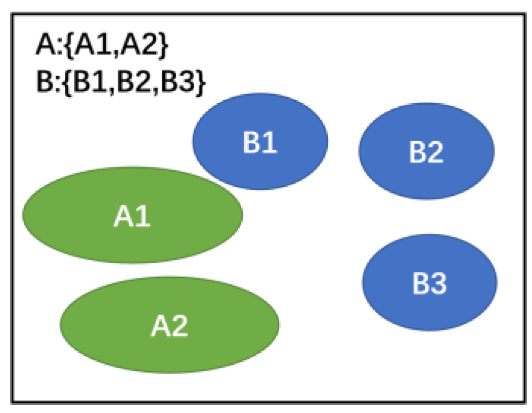 Atmosphere 13 00672 g003