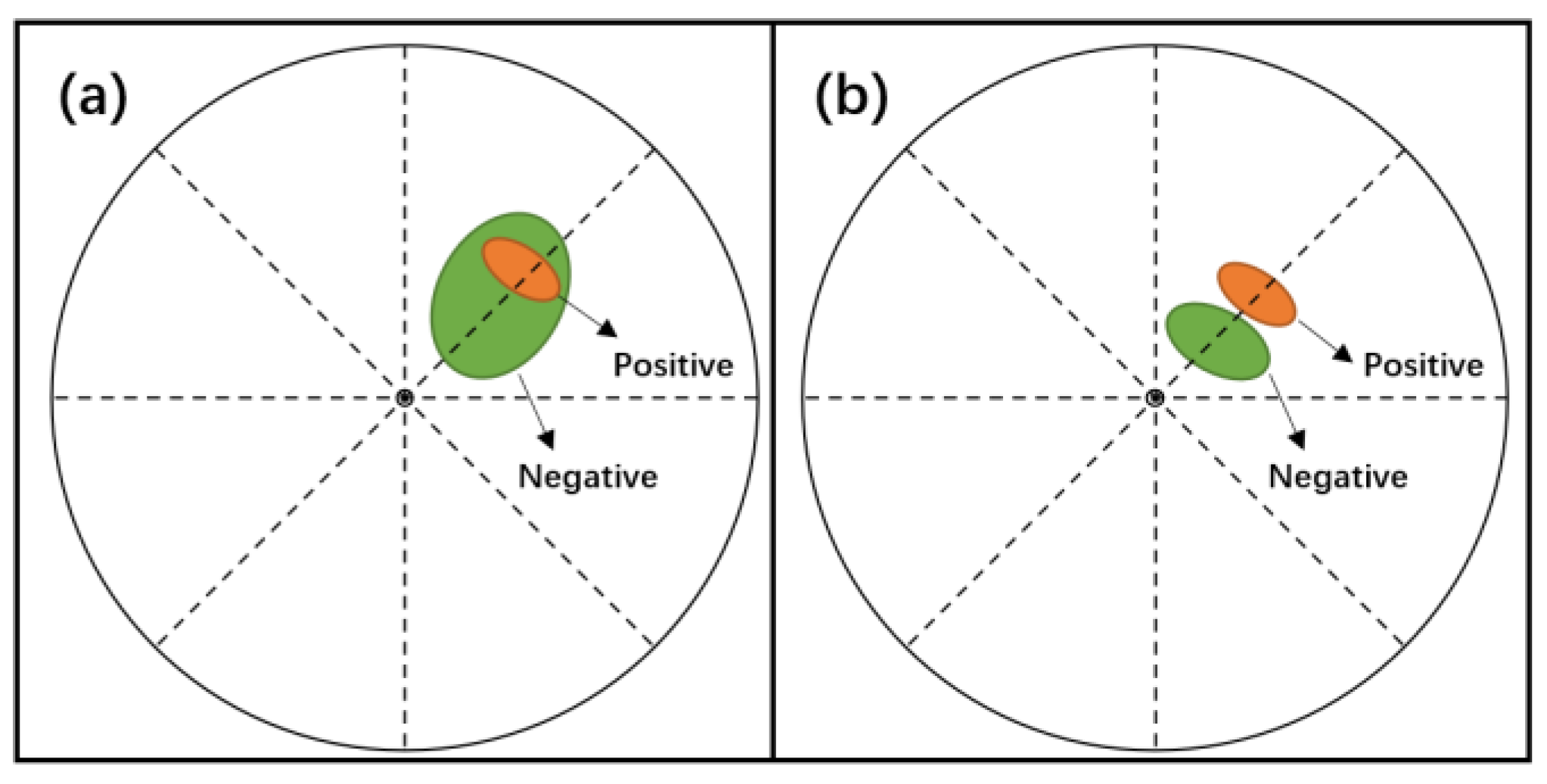 Atmosphere 13 00672 g004