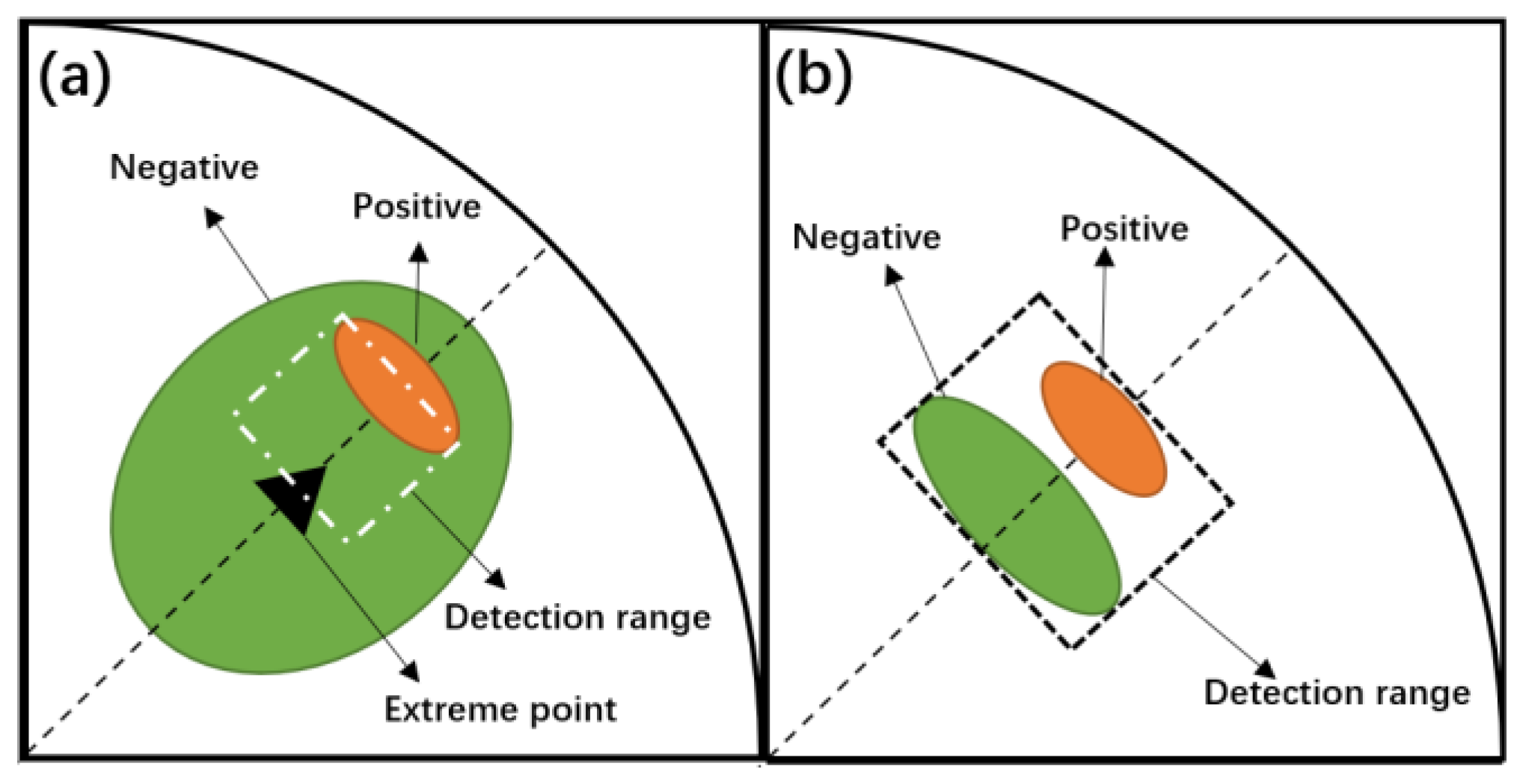Atmosphere 13 00672 g005