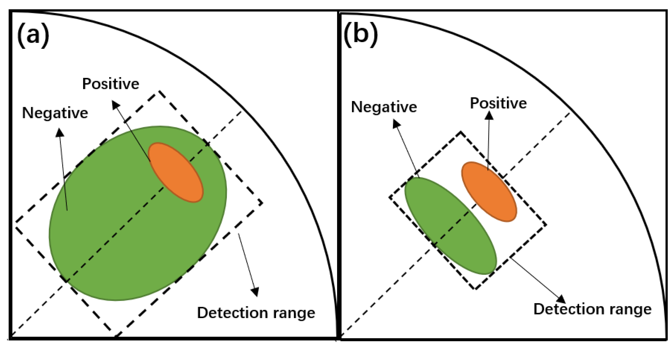 Atmosphere 13 00672 g006