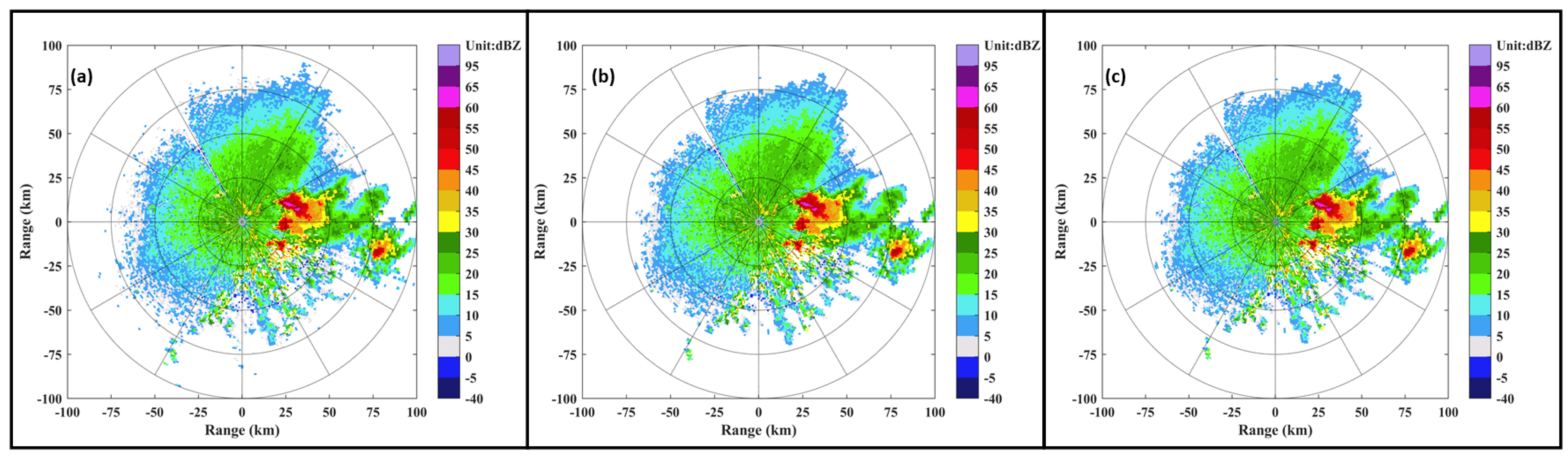 Atmosphere 13 00672 g010