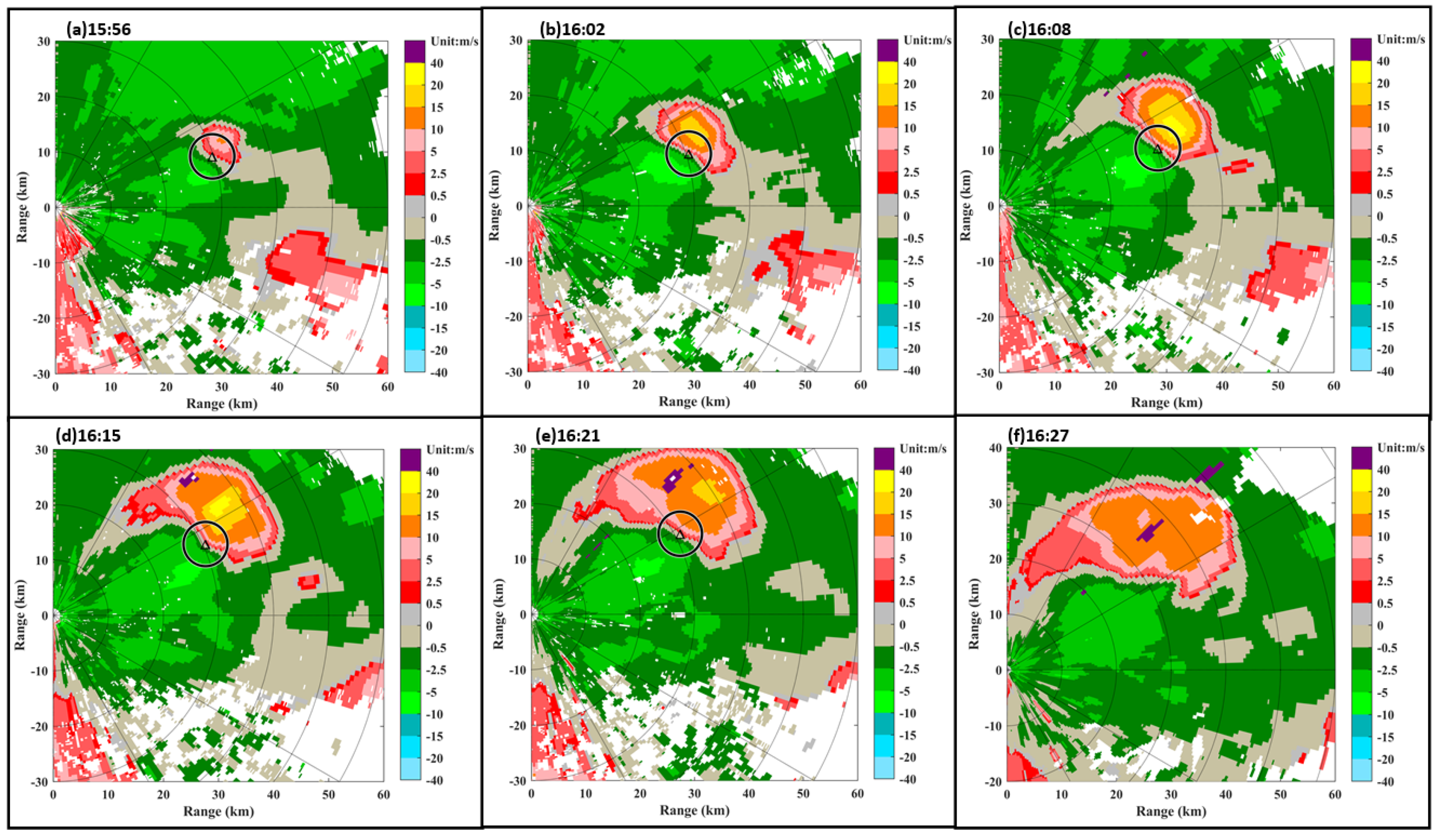 Atmosphere 13 00672 g015