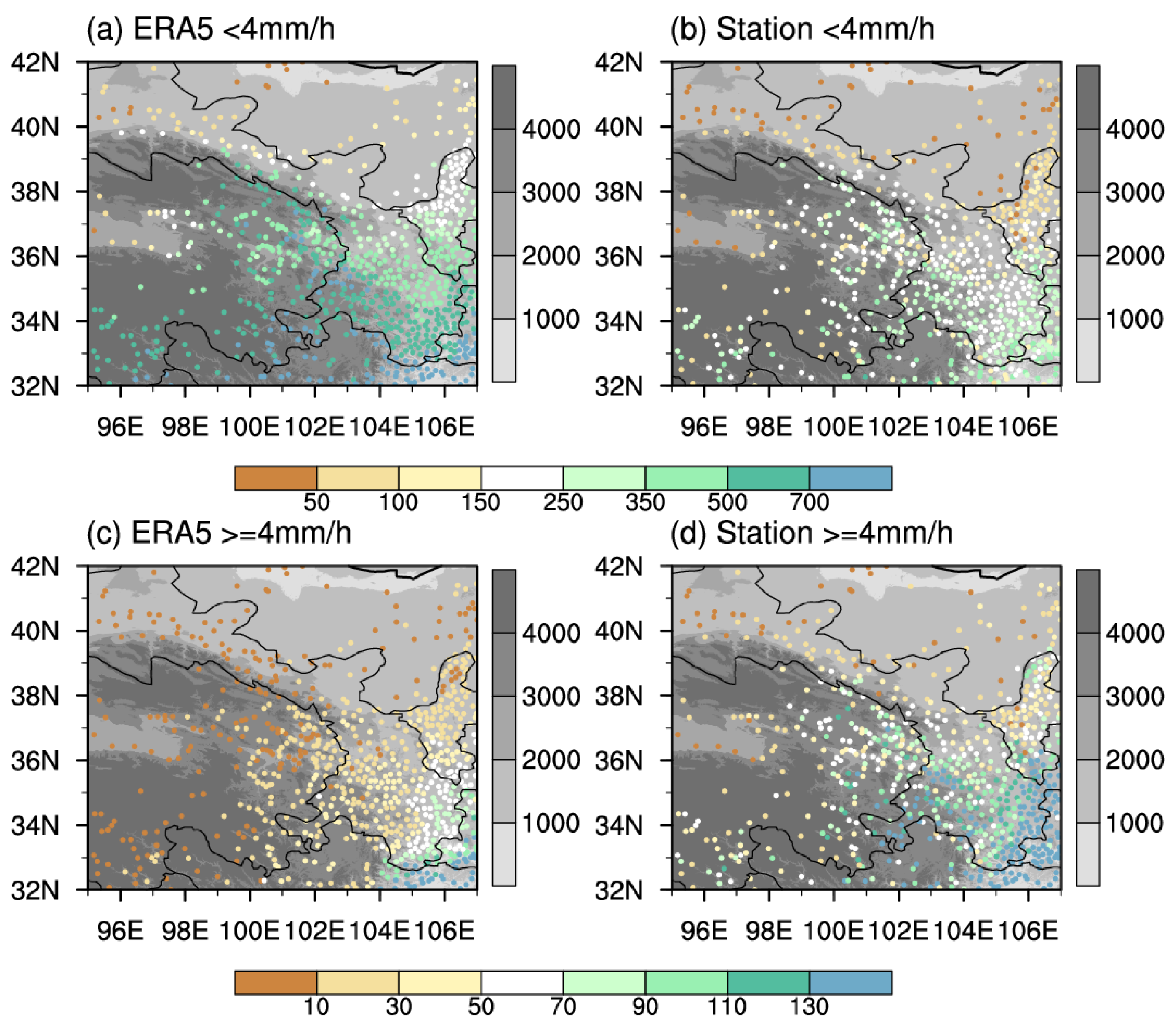 Atmosphere 13 00674 g004