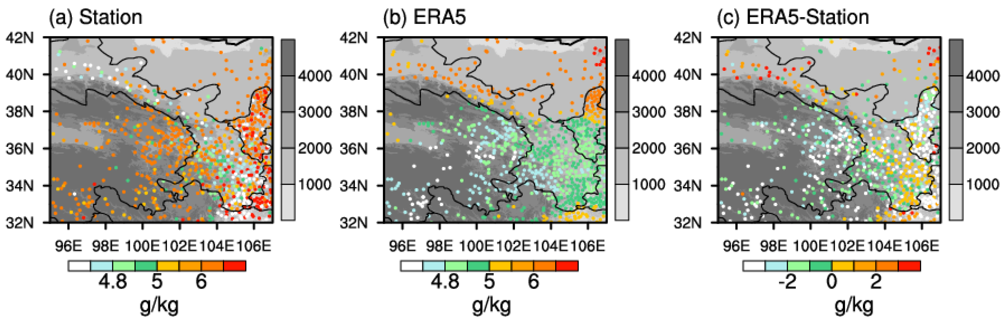 Atmosphere 13 00674 g015