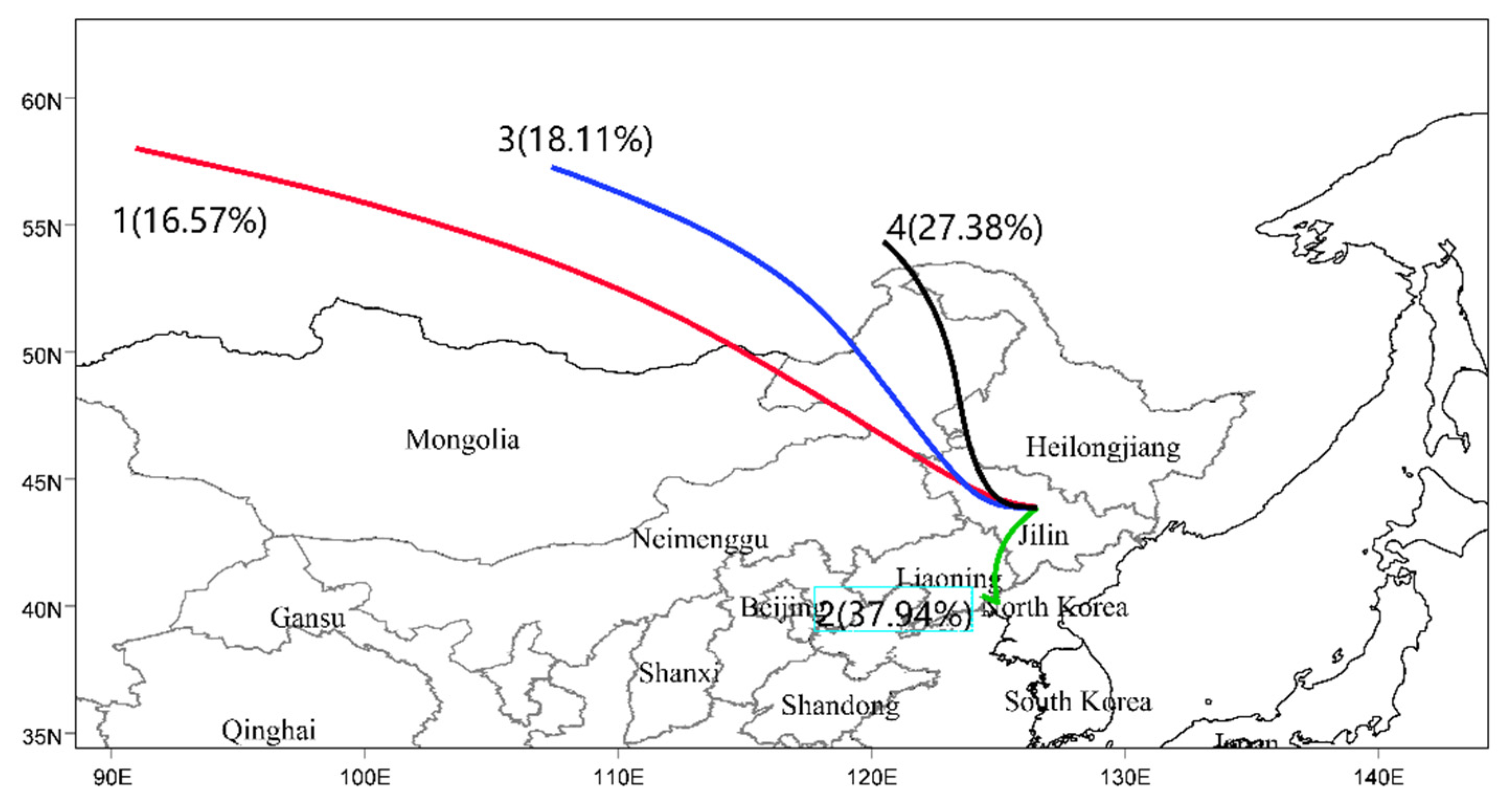 Atmosphere 13 00681 g009