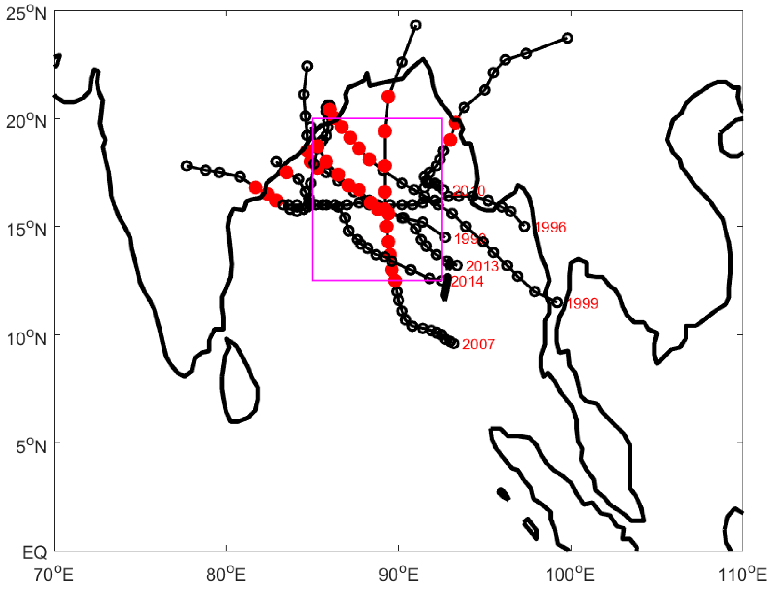 Atmosphere 13 00685 g002