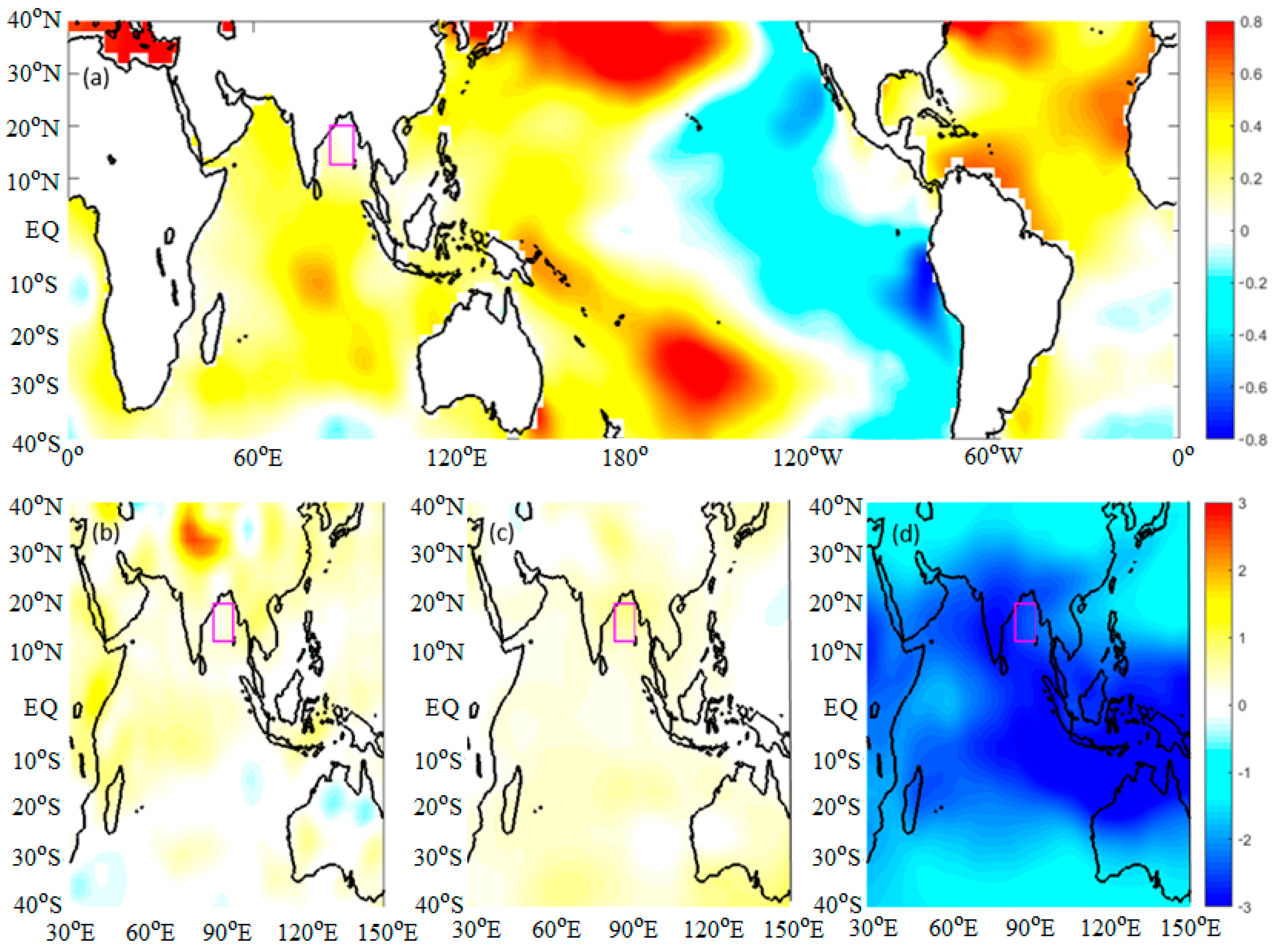 Atmosphere 13 00685 g003
