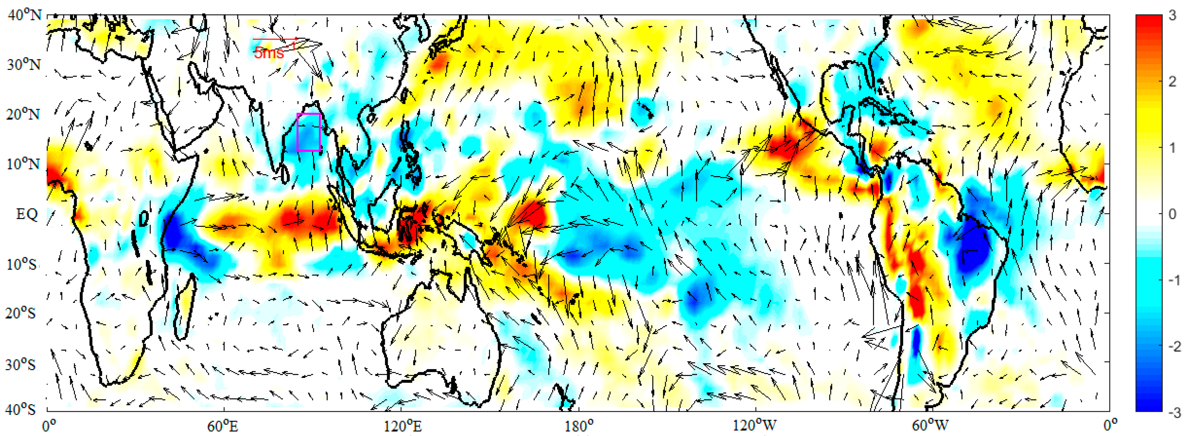 Atmosphere 13 00685 g005