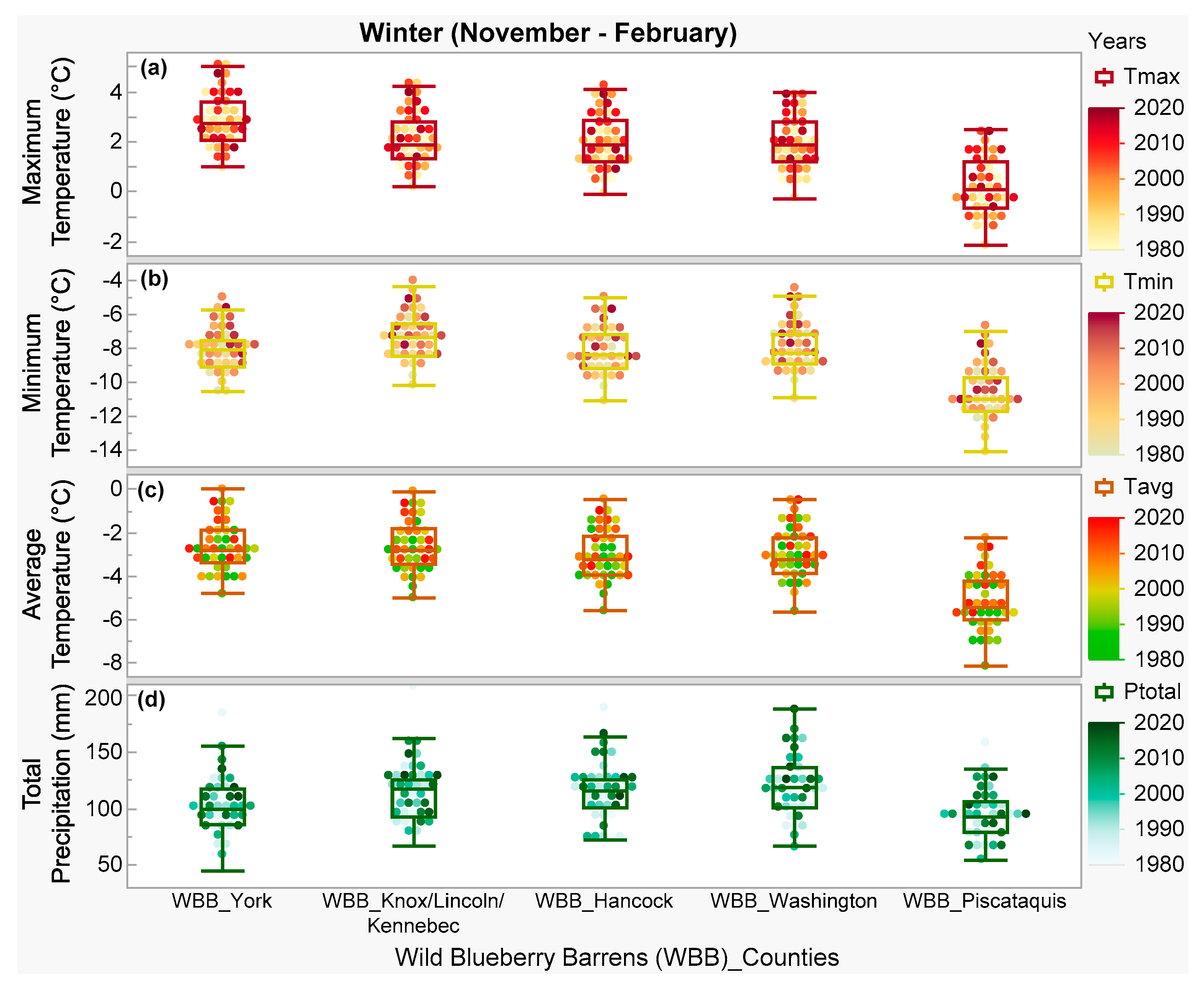 Atmosphere 13 00690 g006