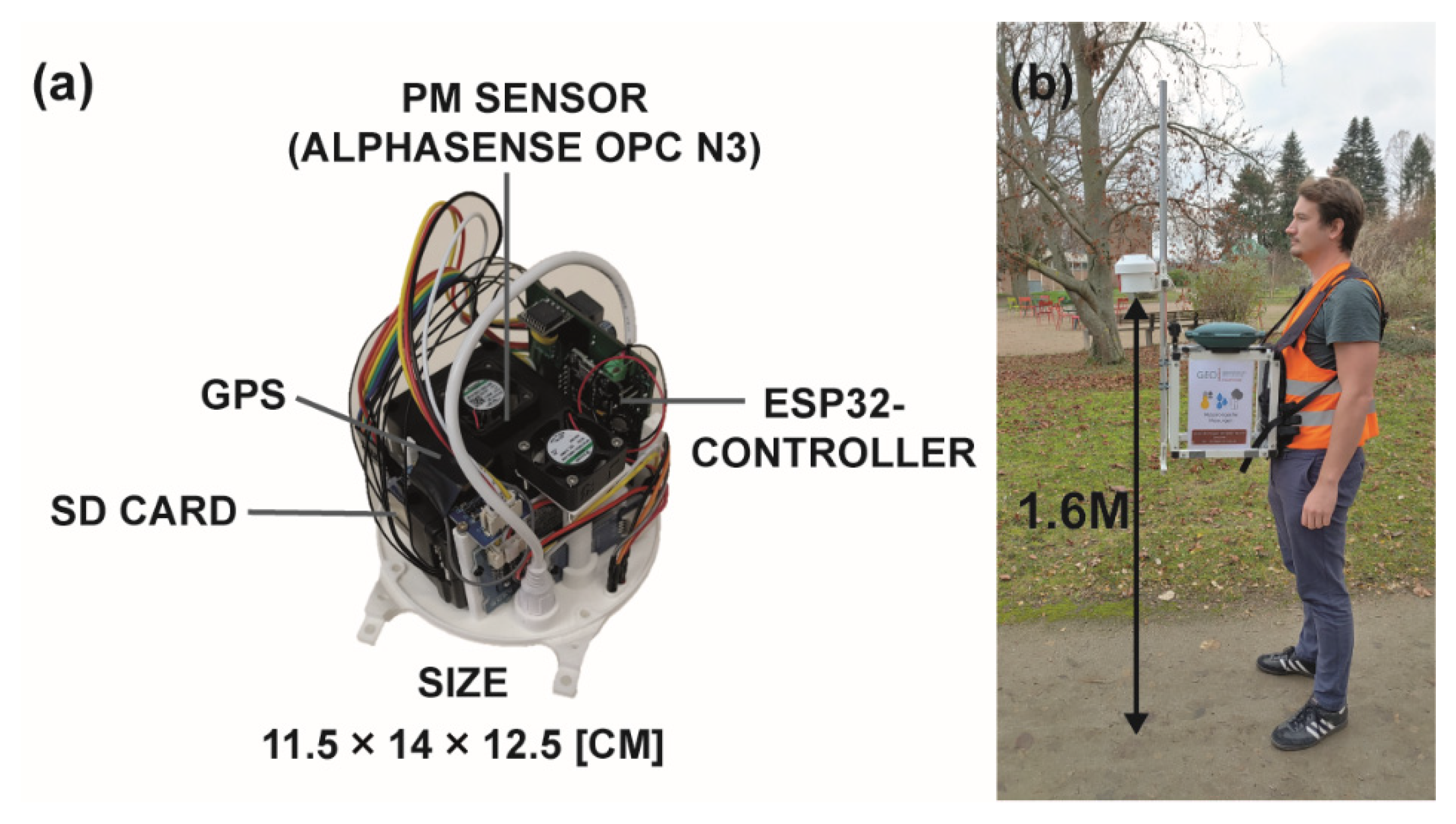 Atmosphere 13 00694 g002