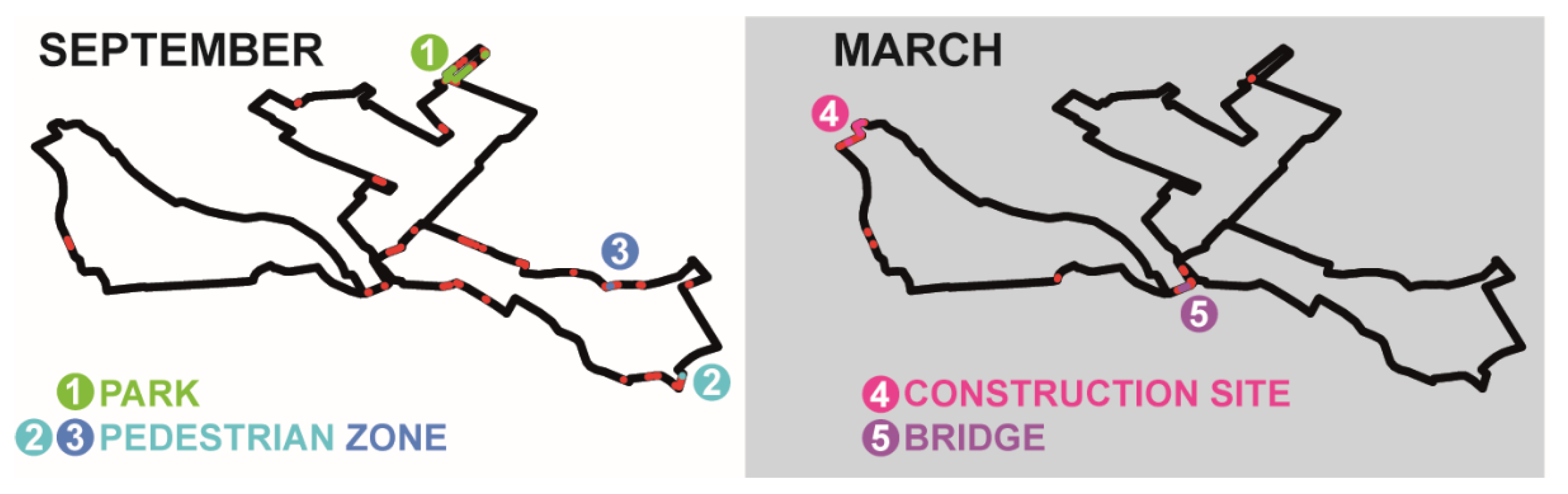 Atmosphere 13 00694 g006