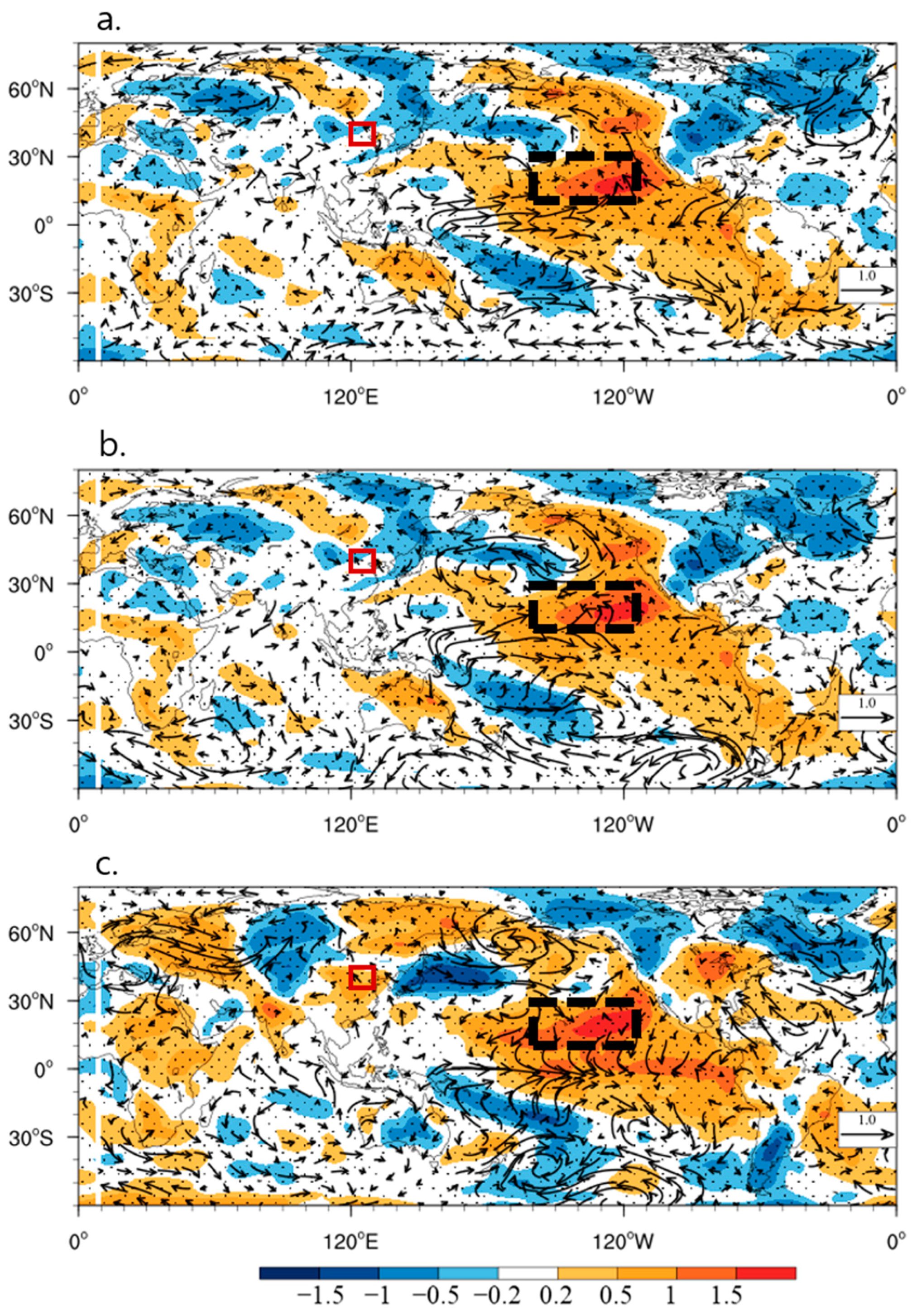 Atmosphere 13 00702 g007