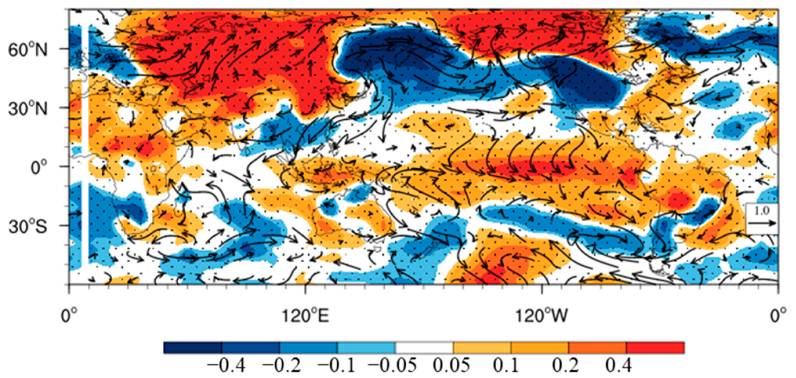 Atmosphere 13 00702 g009