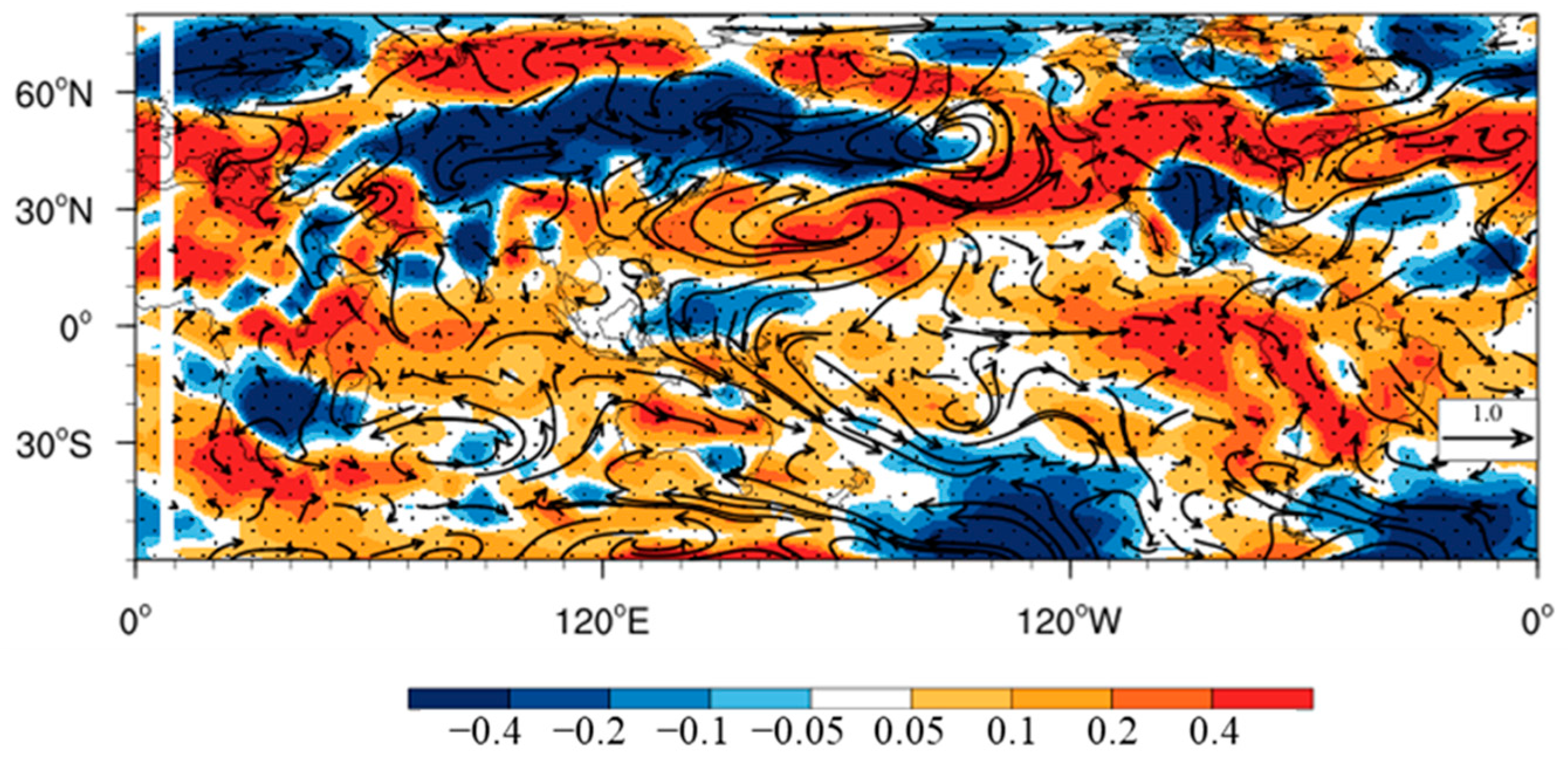 Atmosphere 13 00702 g010