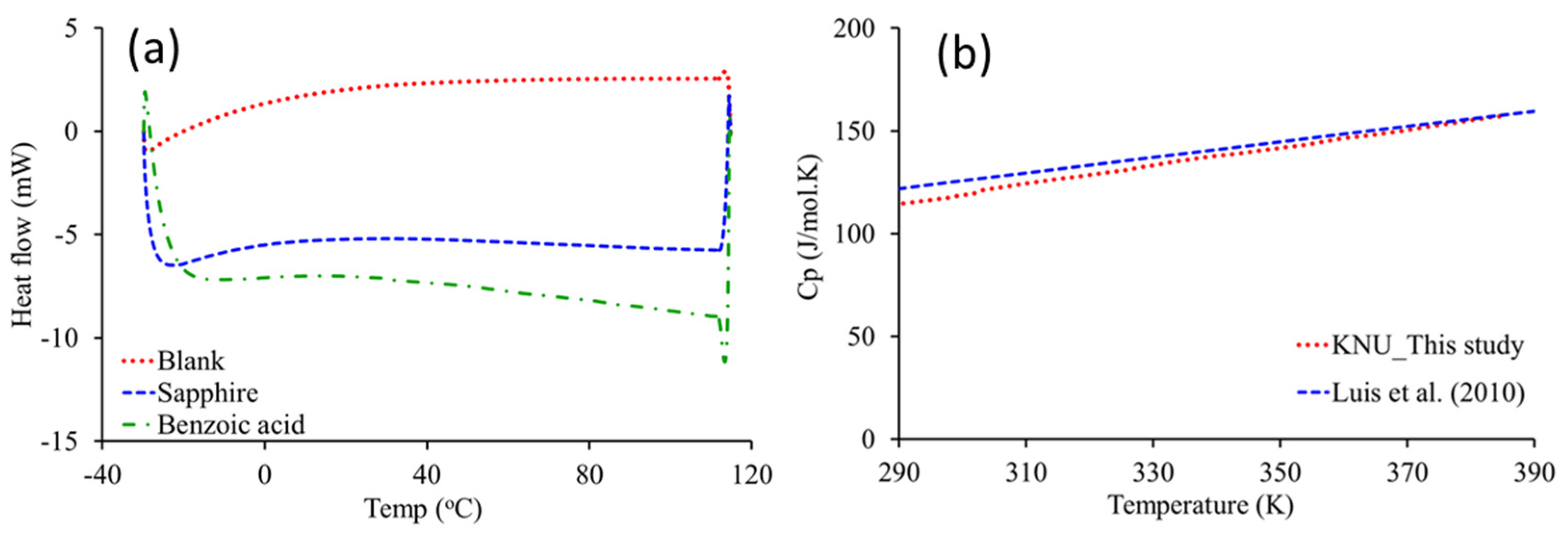 Atmosphere 13 00709 g001