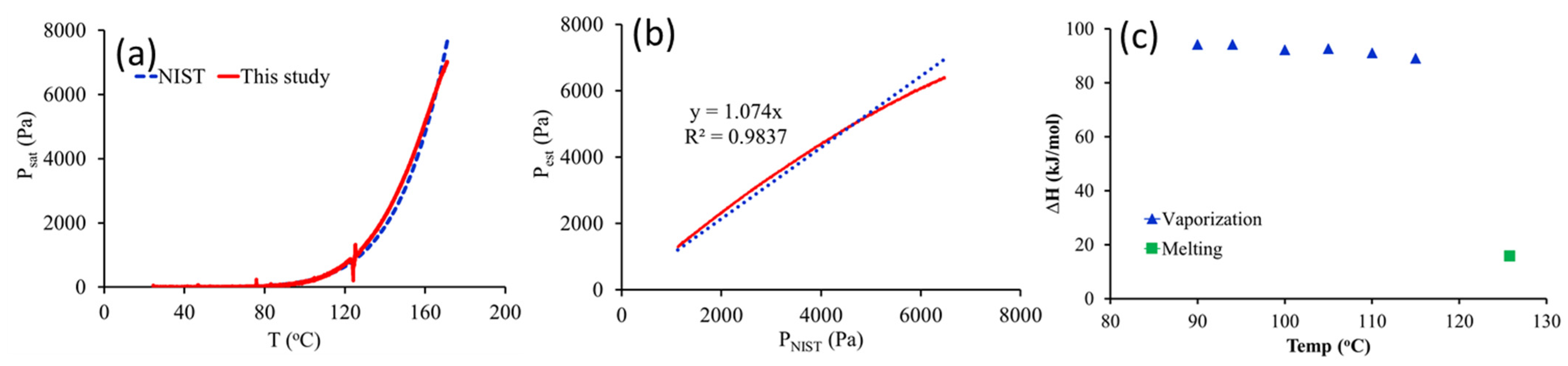 Atmosphere 13 00709 g002