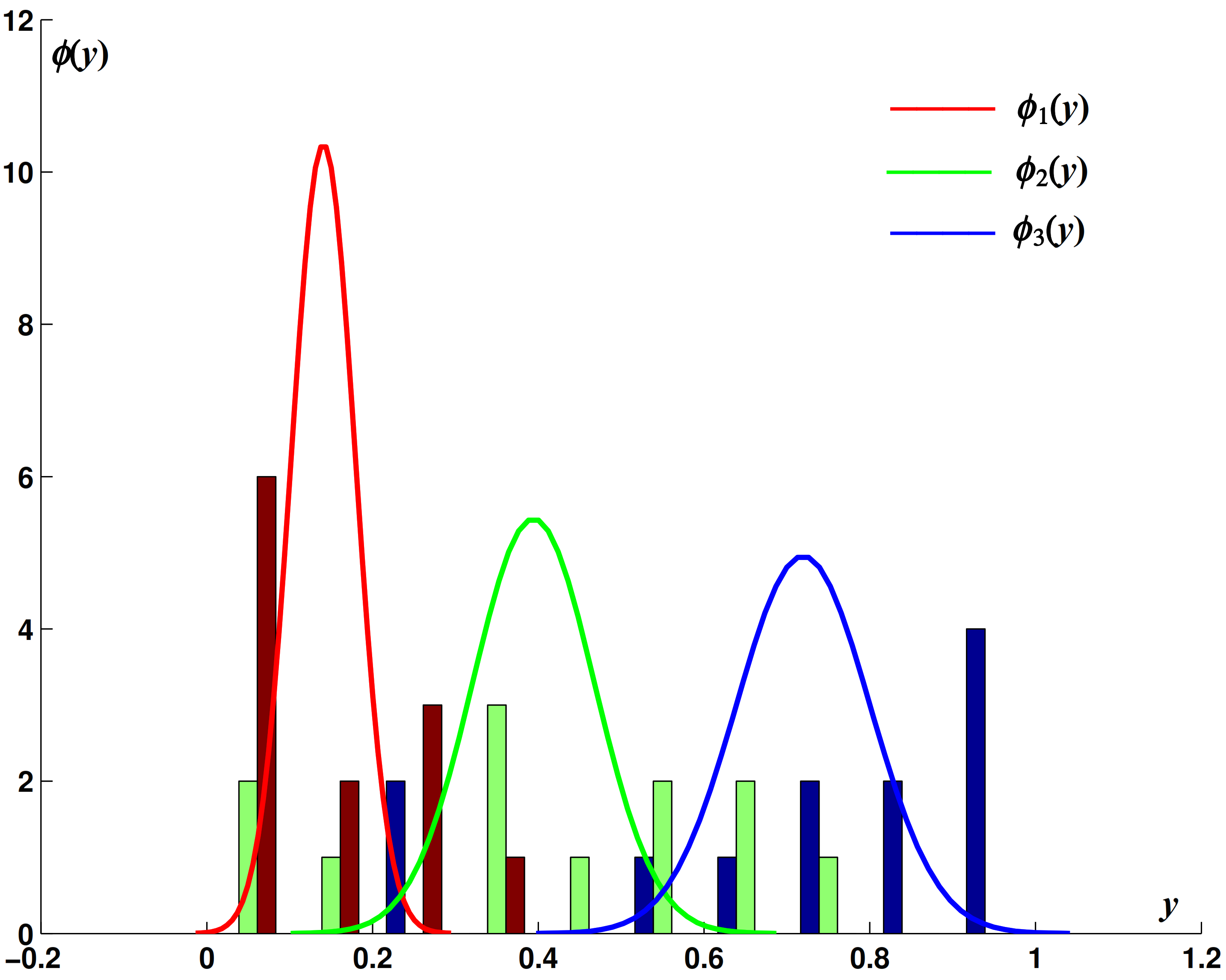 Atmosphere 13 00710 g007