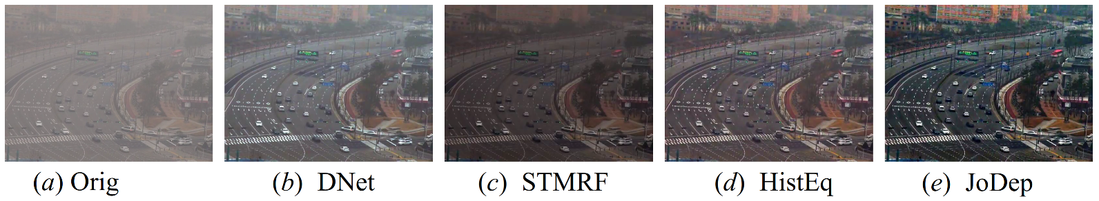 Atmosphere 13 00710 g009