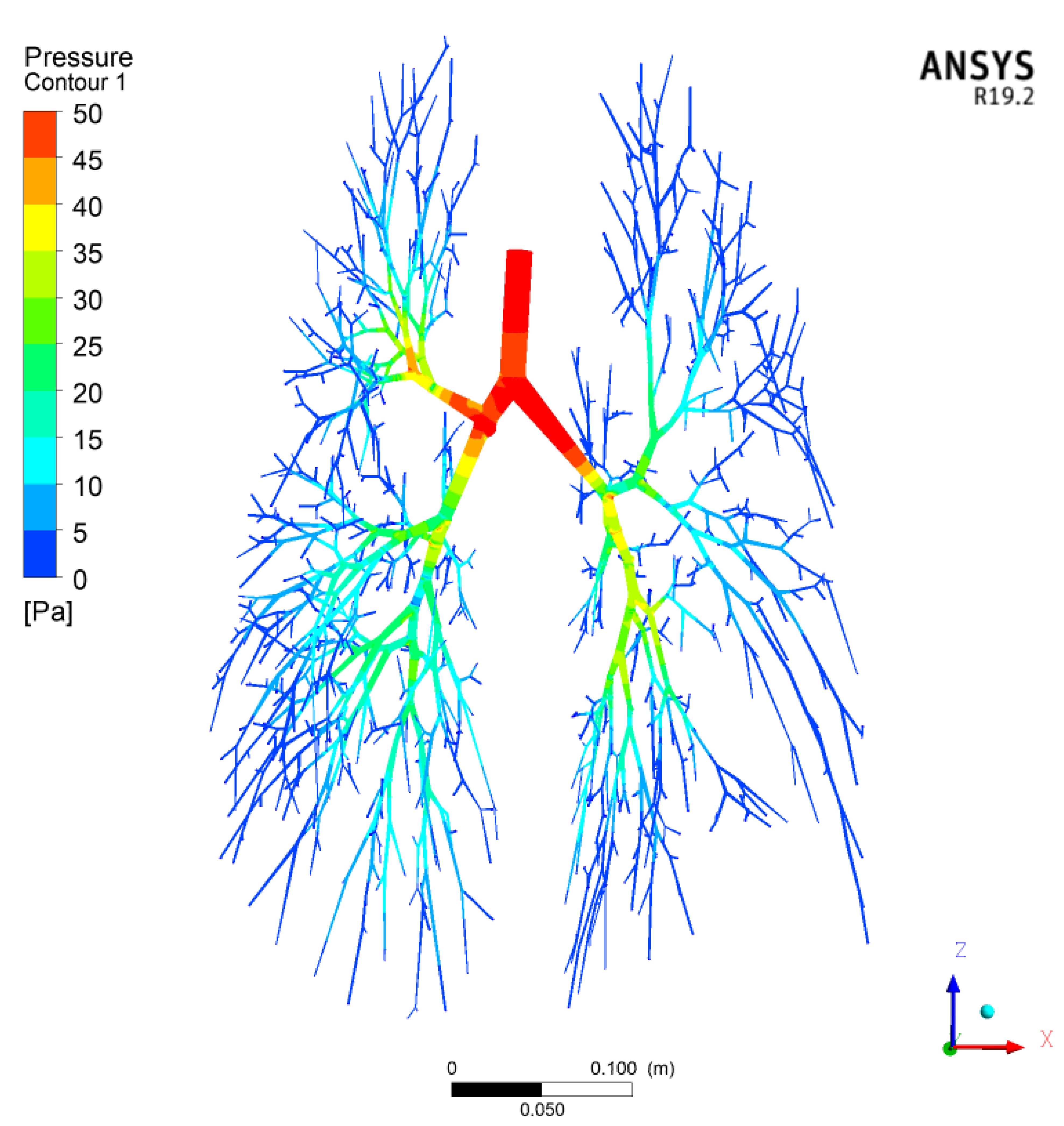 Atmosphere 13 00726 g004