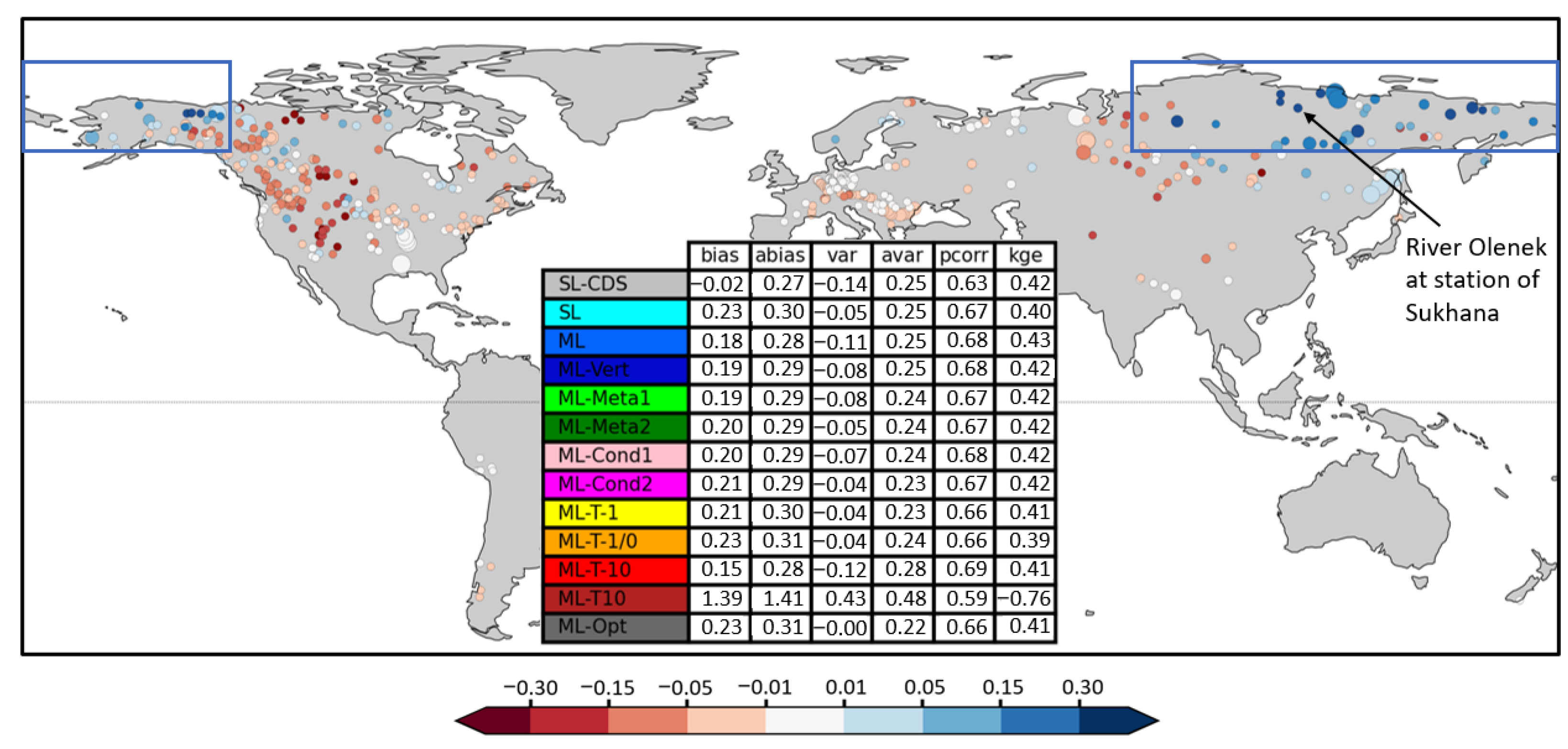 Atmosphere 13 00727 g007