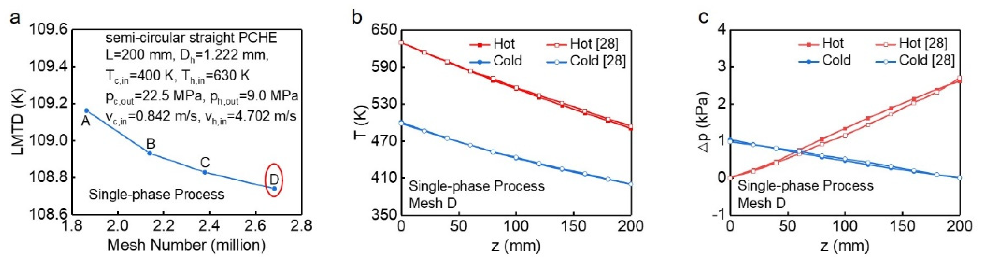 Atmosphere 13 00730 g004