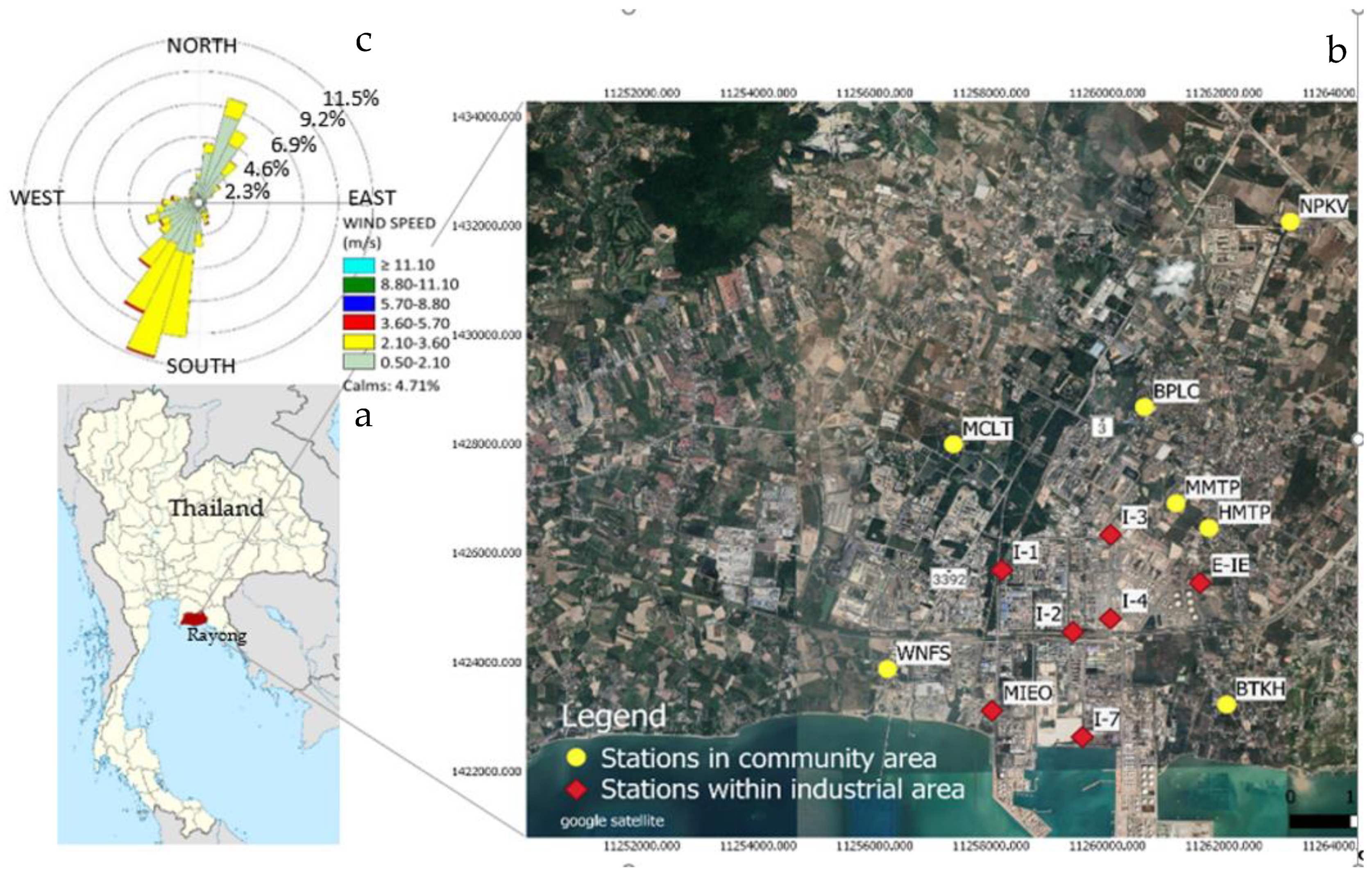 Atmosphere 13 00732 g001