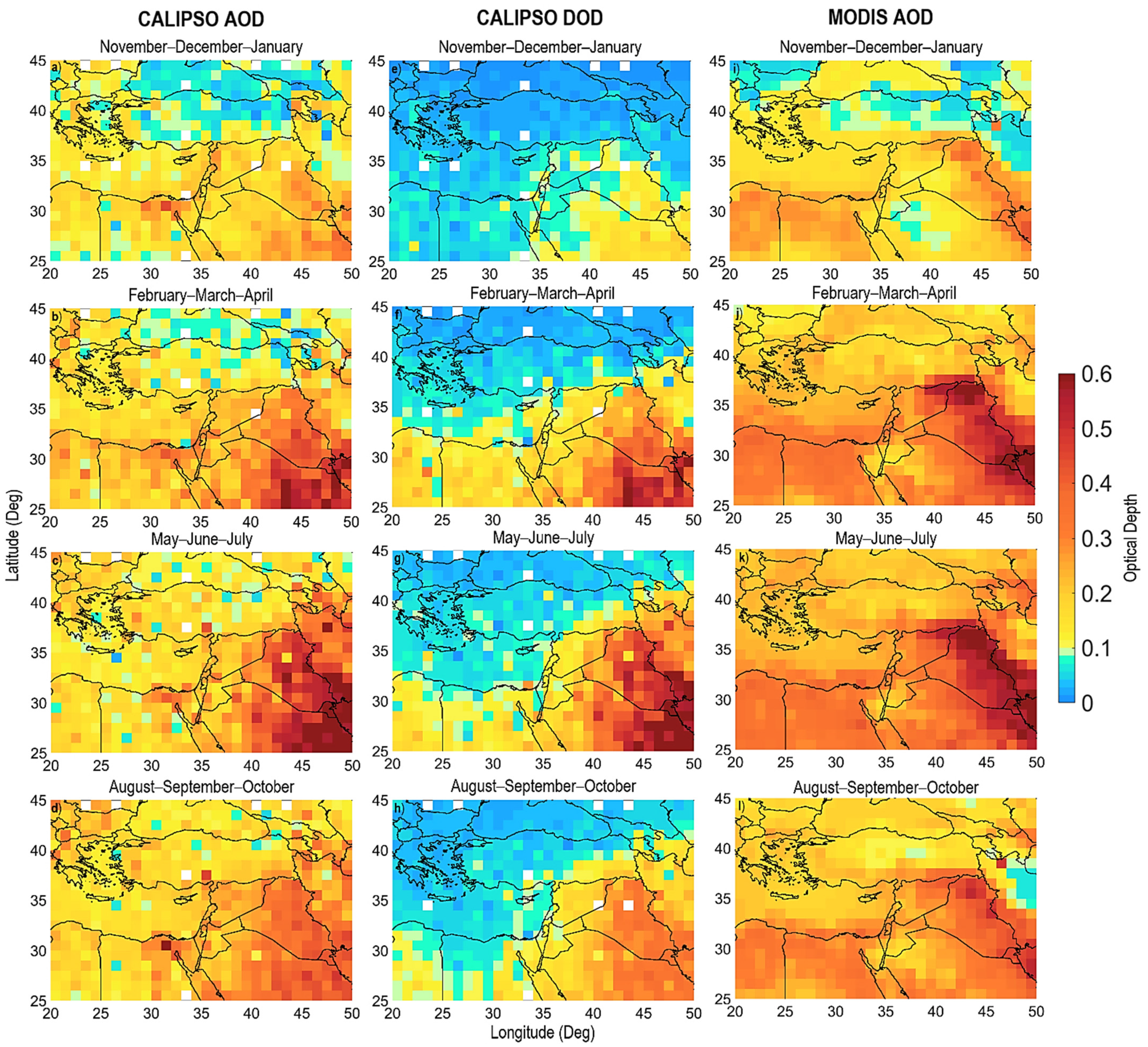 Atmosphere 13 00733 g003