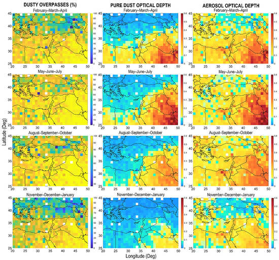 Atmosphere 13 00733 g0a2
