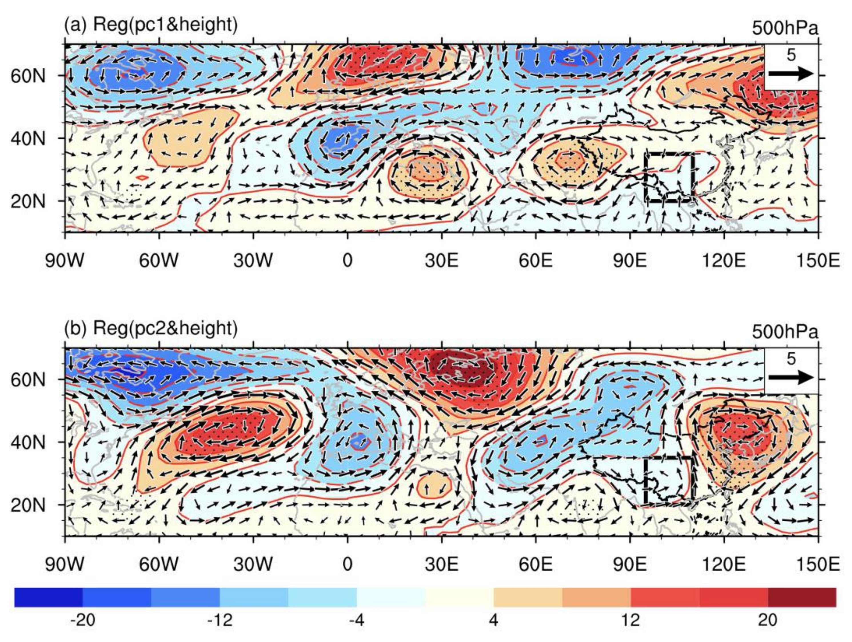 Atmosphere 13 00735 g006