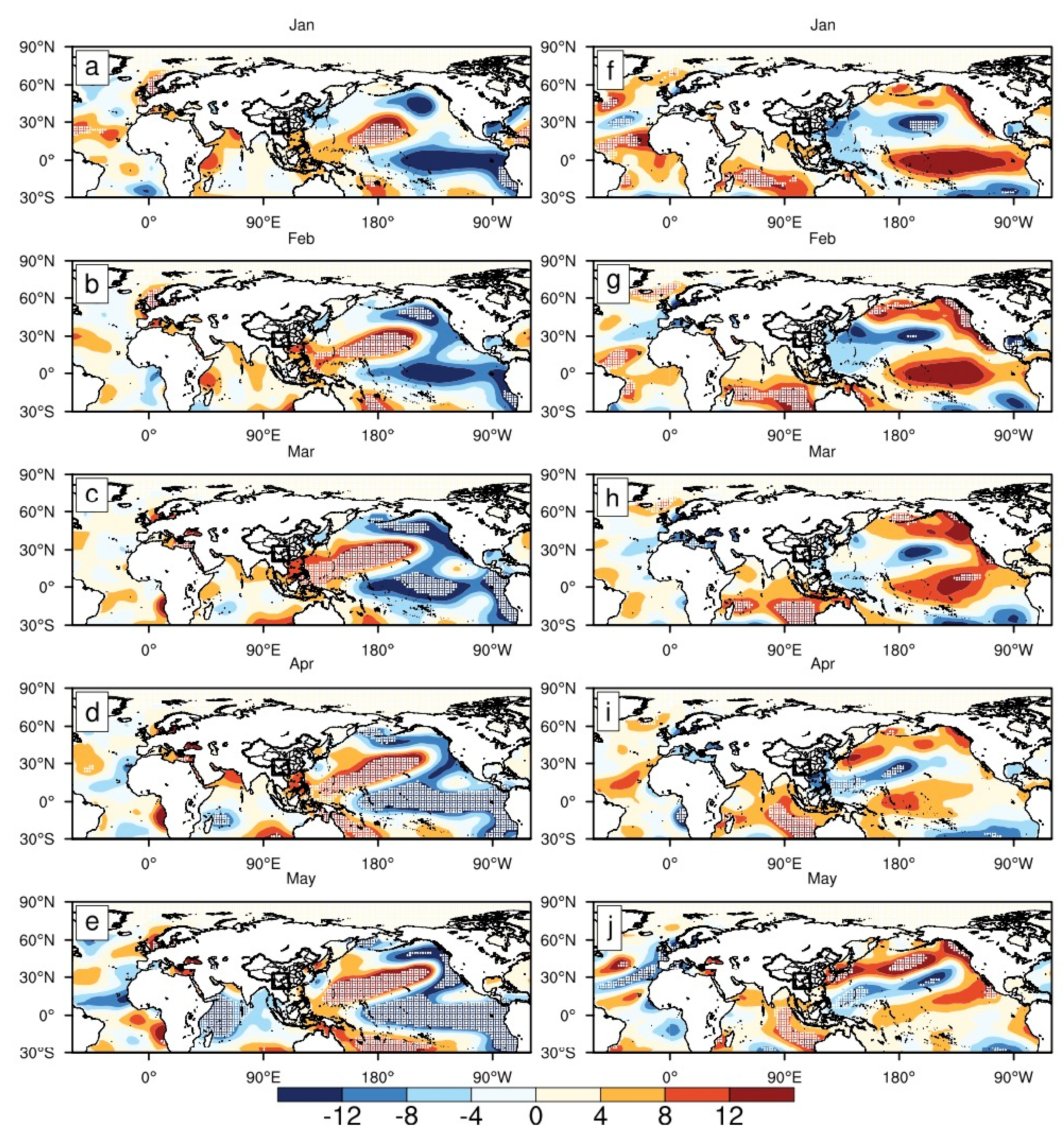 Atmosphere 13 00735 g007