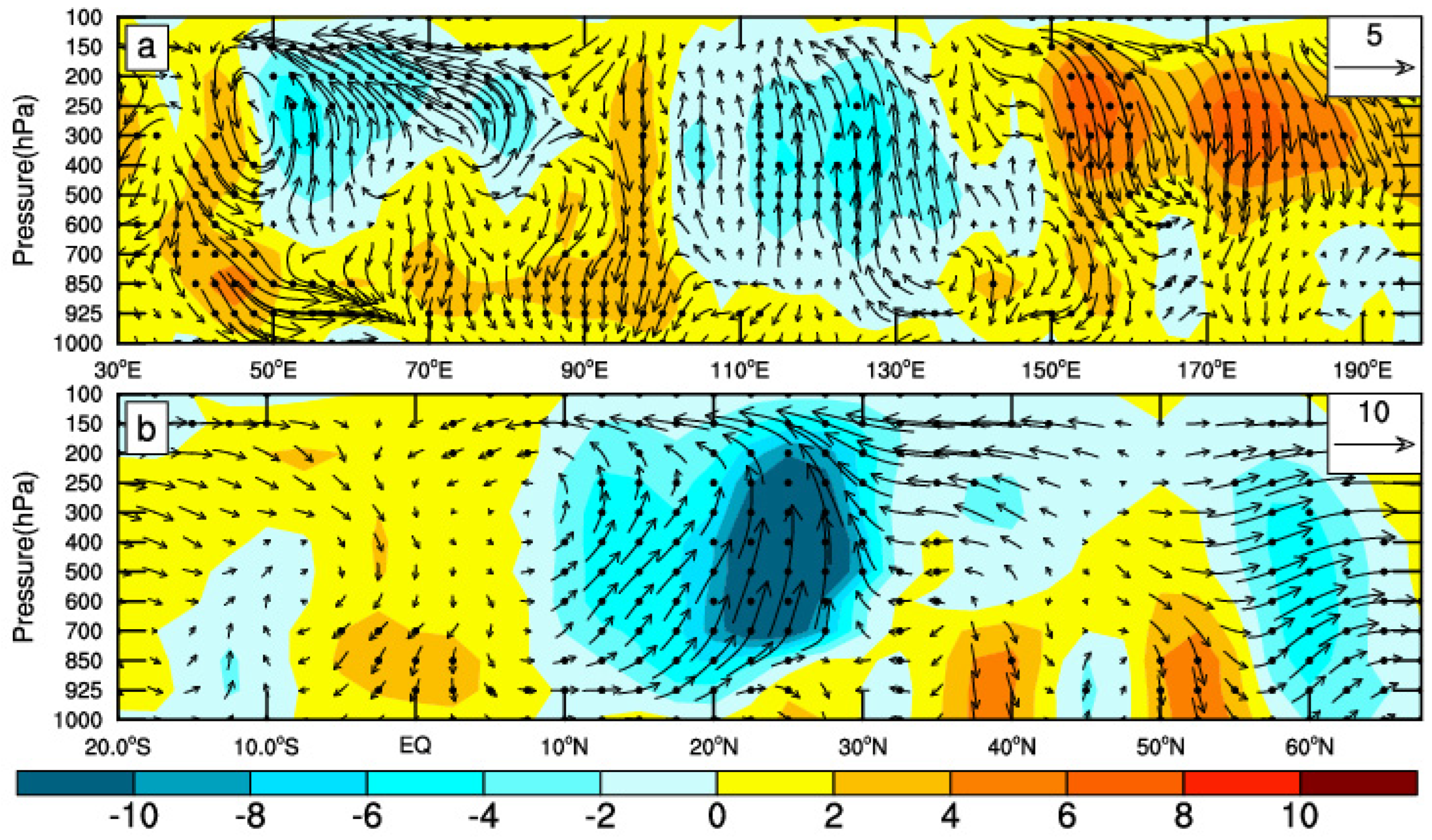 Atmosphere 13 00735 g009
