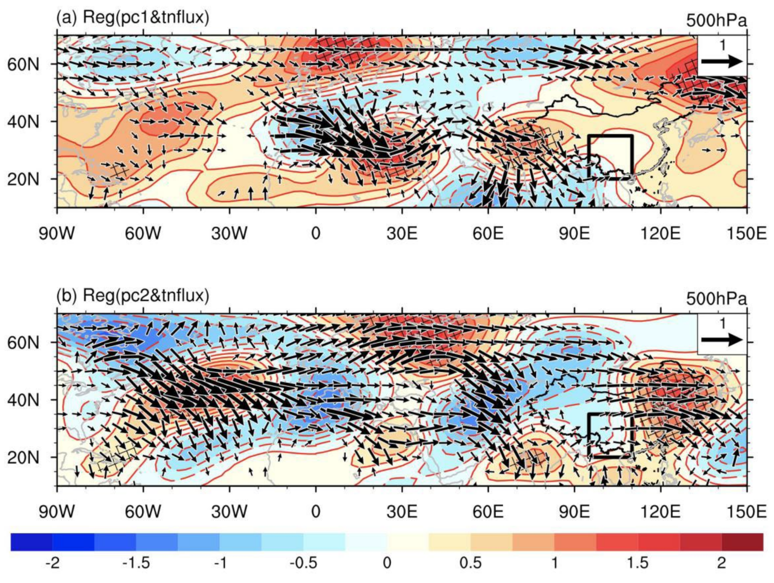 Atmosphere 13 00735 g010