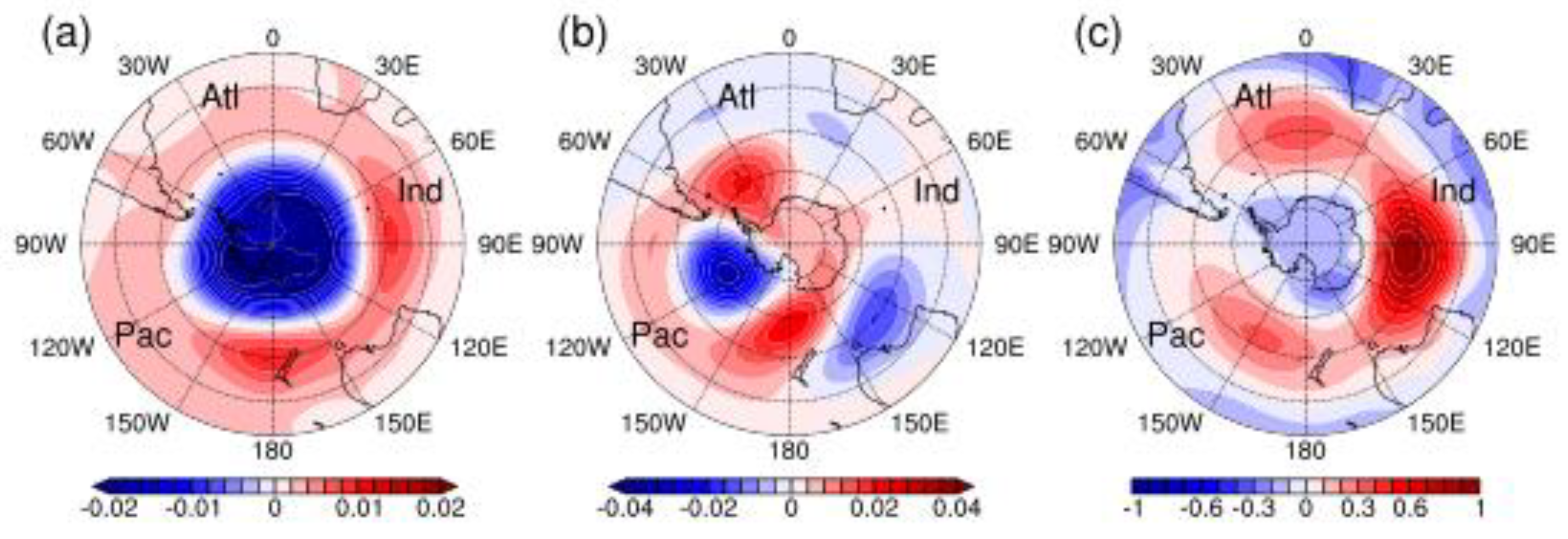 Atmosphere 13 00736 g001