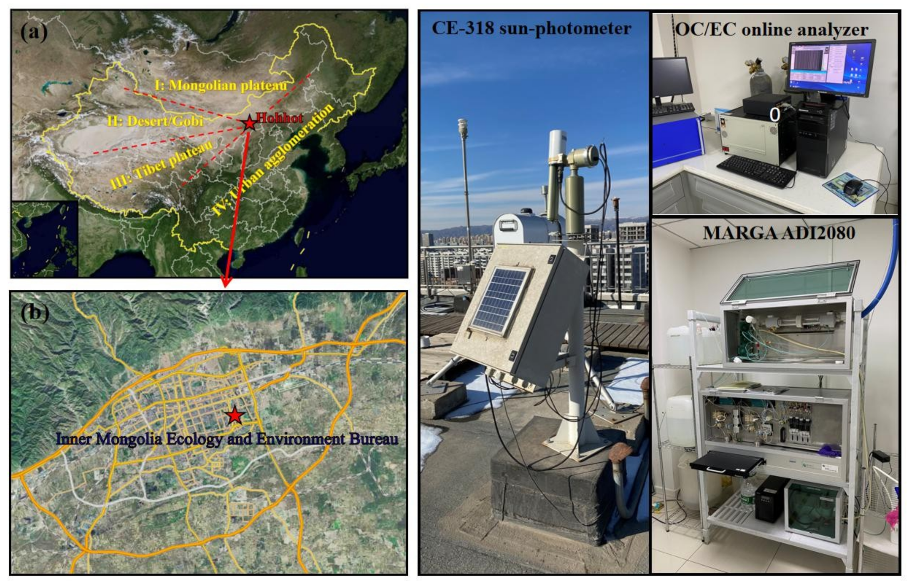 Atmosphere 13 00737 g001