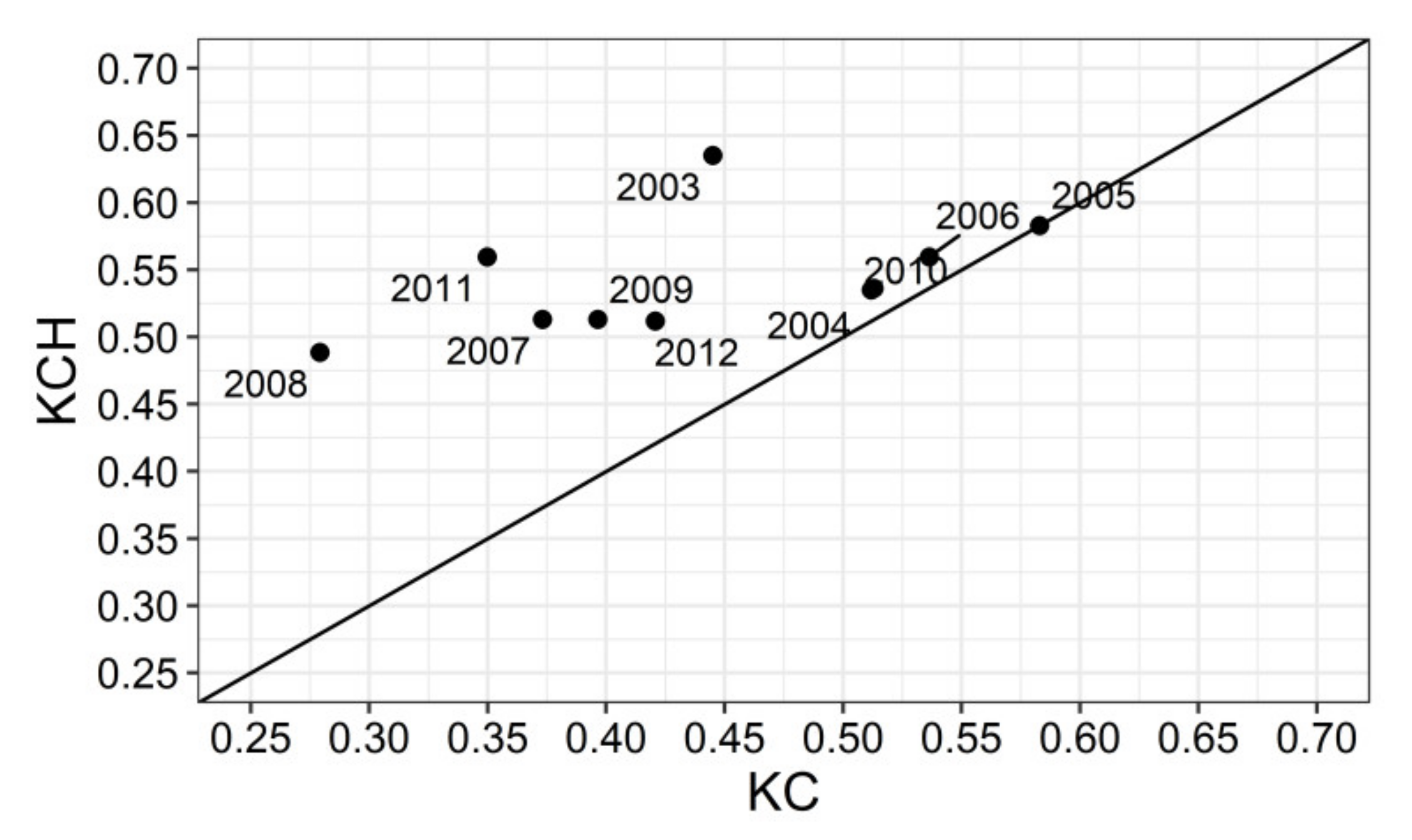 Atmosphere 13 00746 g009 Atmosphere 13 00746 g009