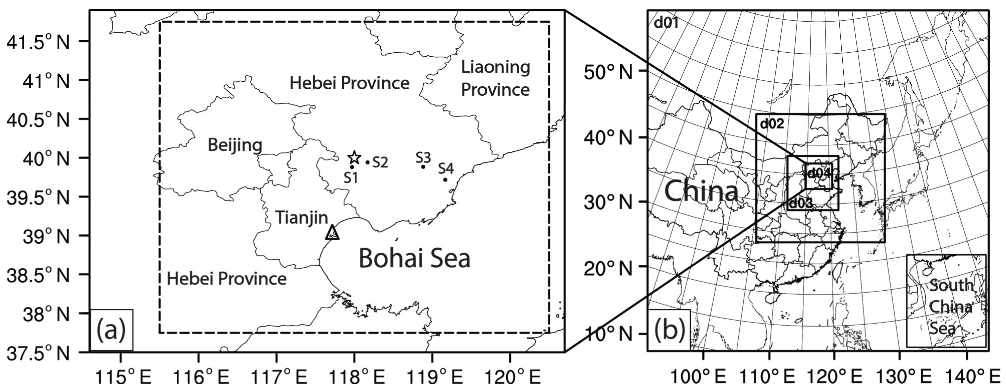 Atmosphere 13 00750 g001