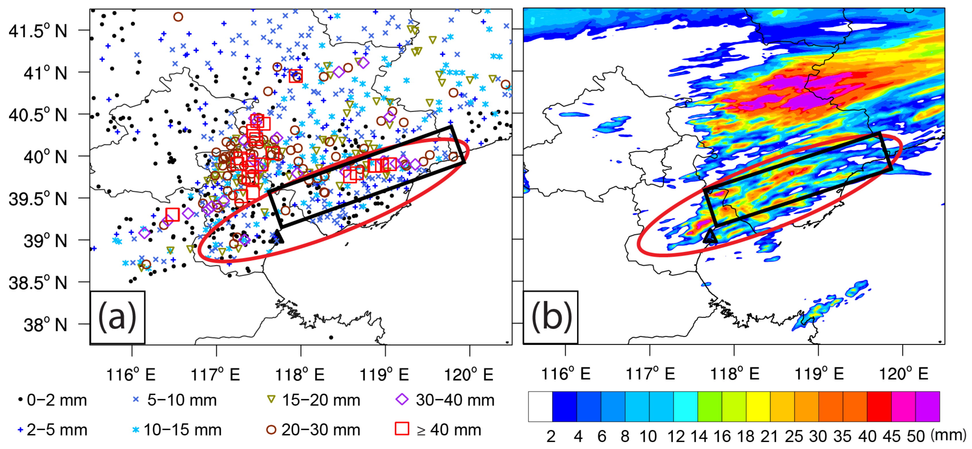 Atmosphere 13 00750 g008