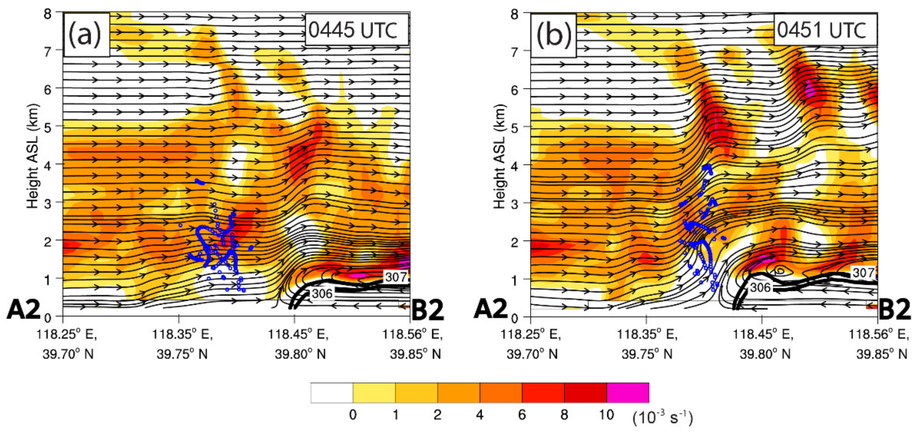 Atmosphere 13 00750 g012