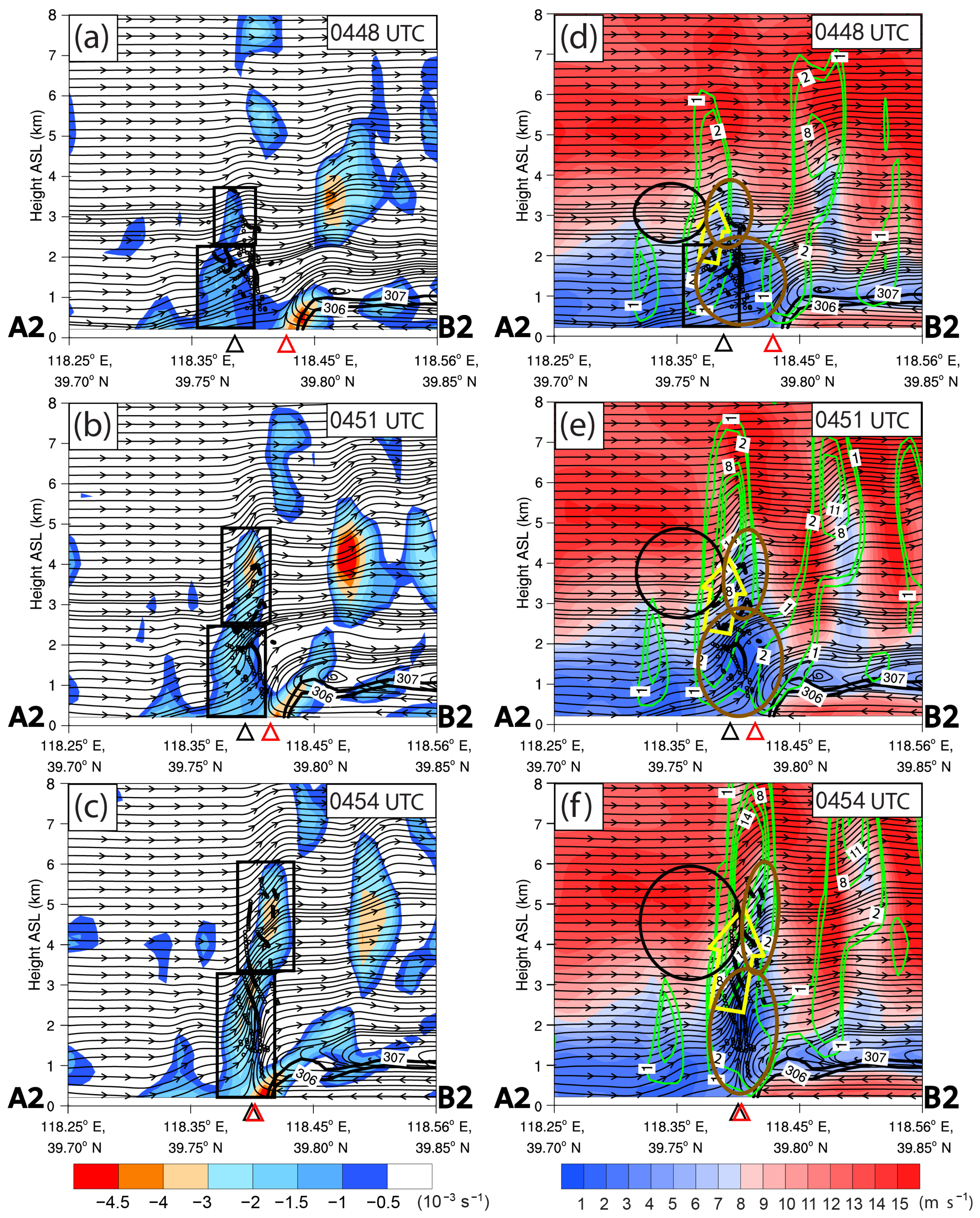 Atmosphere 13 00750 g013