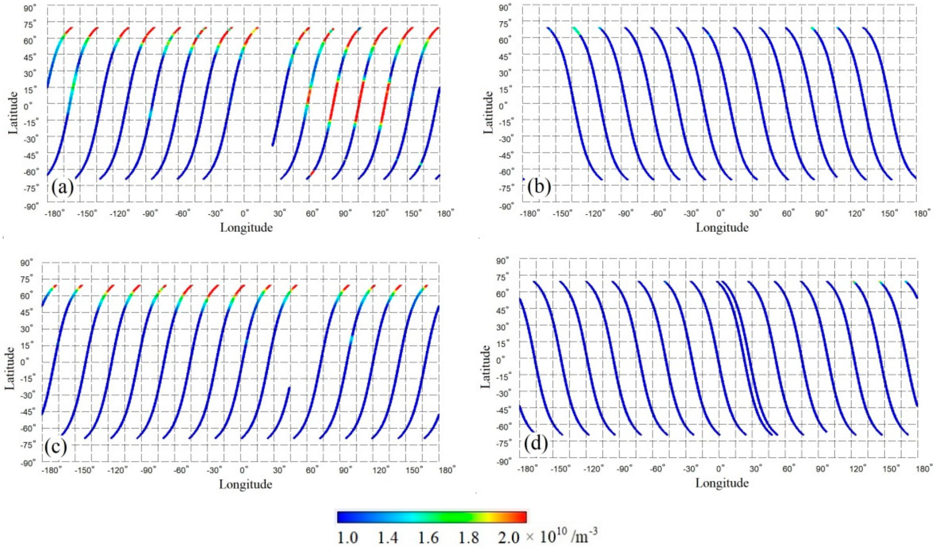 Atmosphere 13 00751 g003 Atmosphere 13 00751 g003