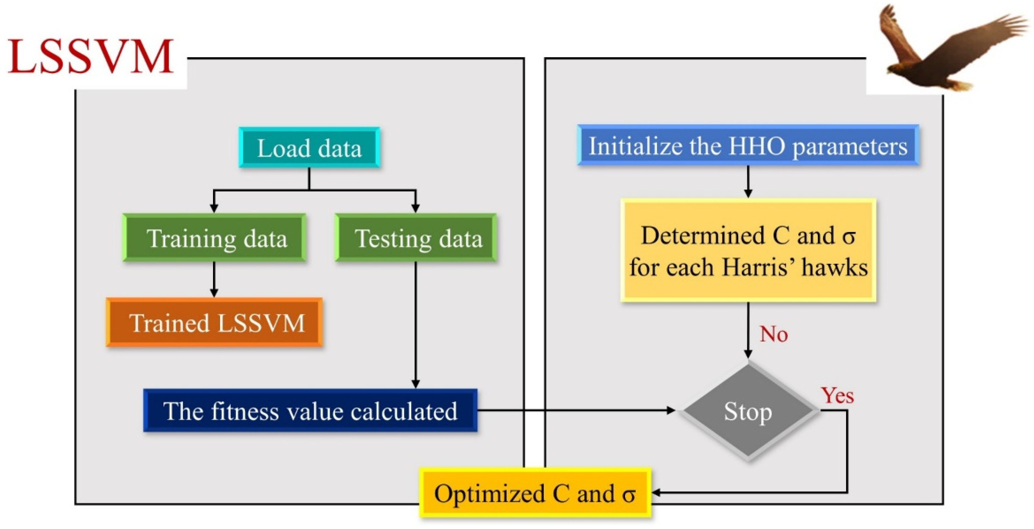Atmosphere 13 00758 g004