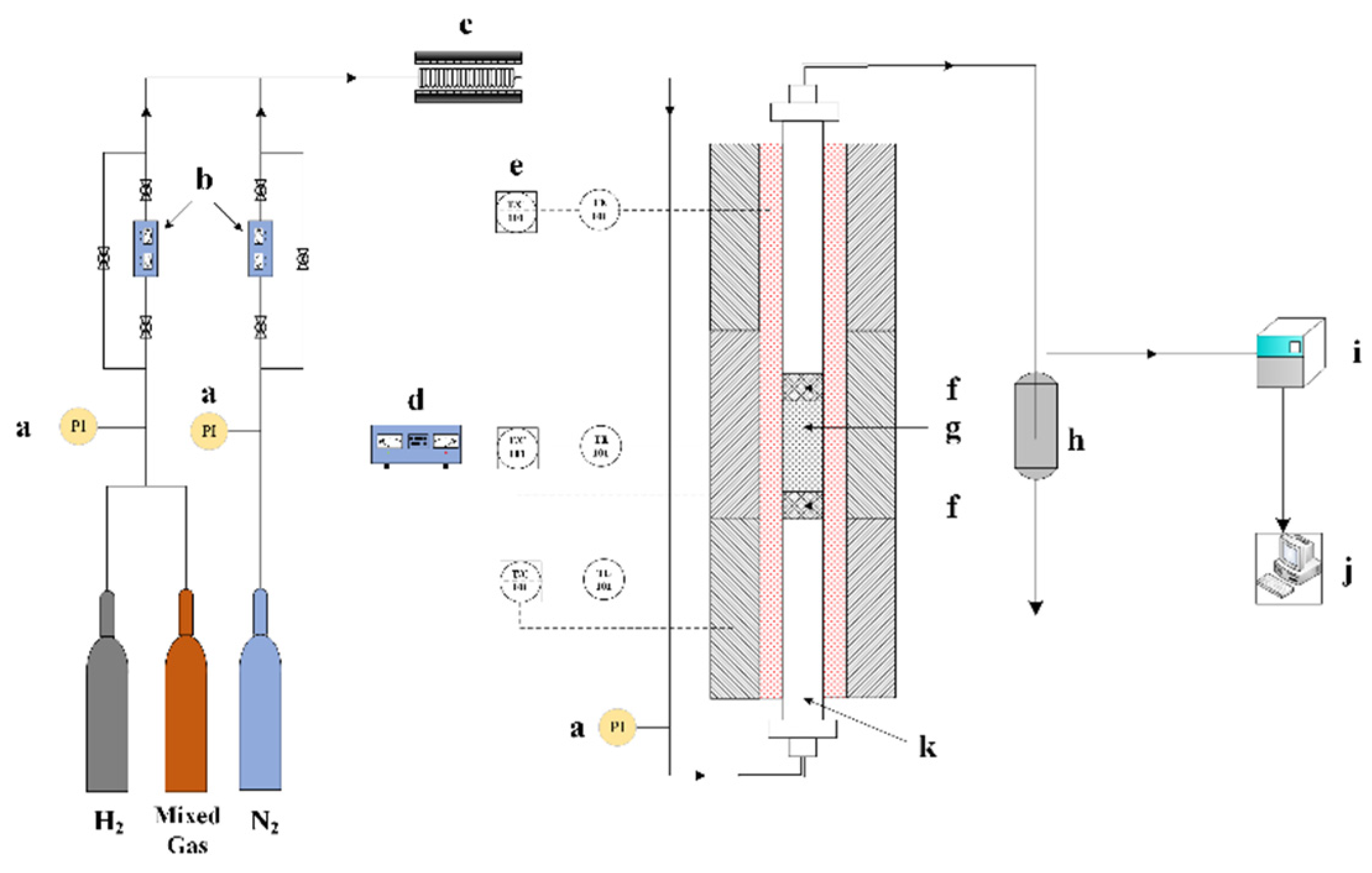 Atmosphere 13 00760 g001